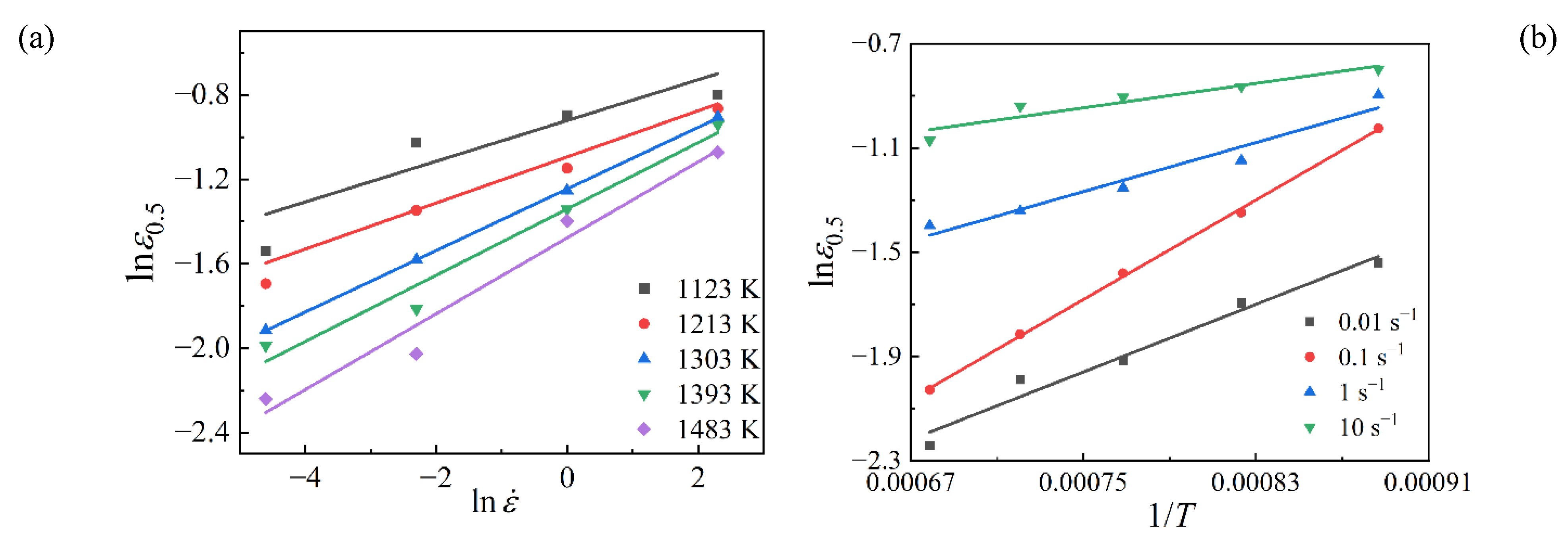 Materials 15 05593 g010