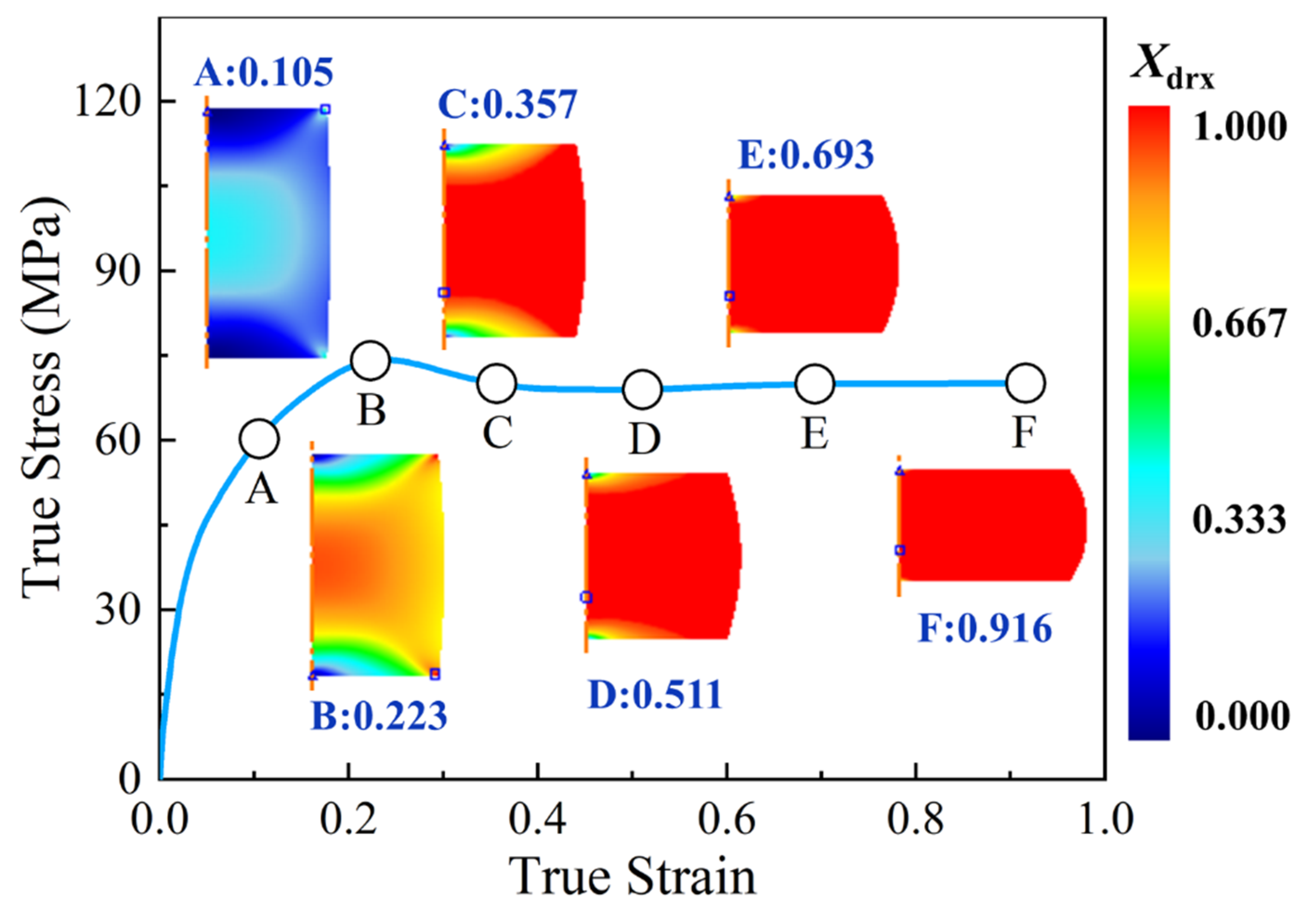 Materials 15 05593 g014