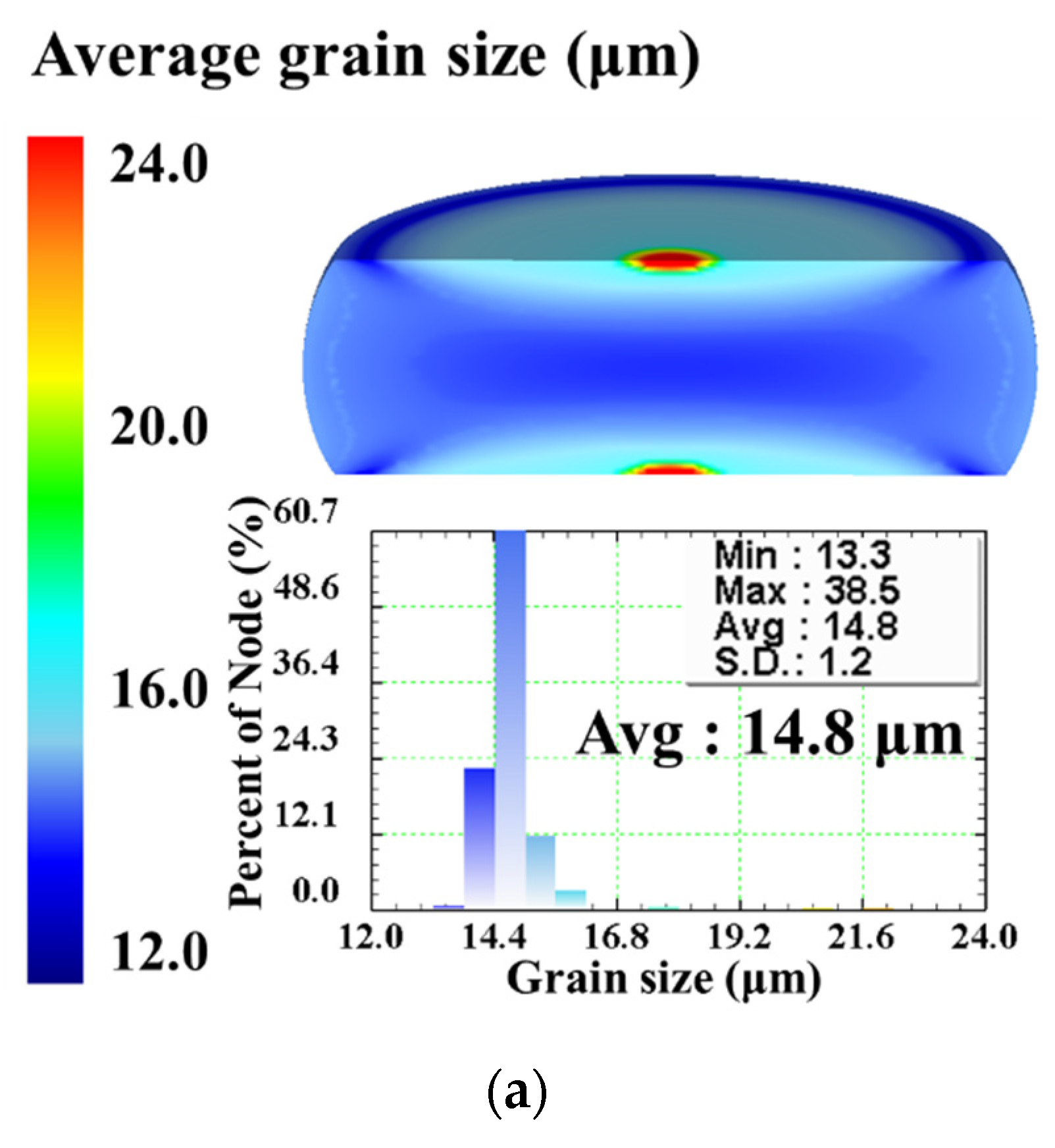 Materials 15 05593 g016a