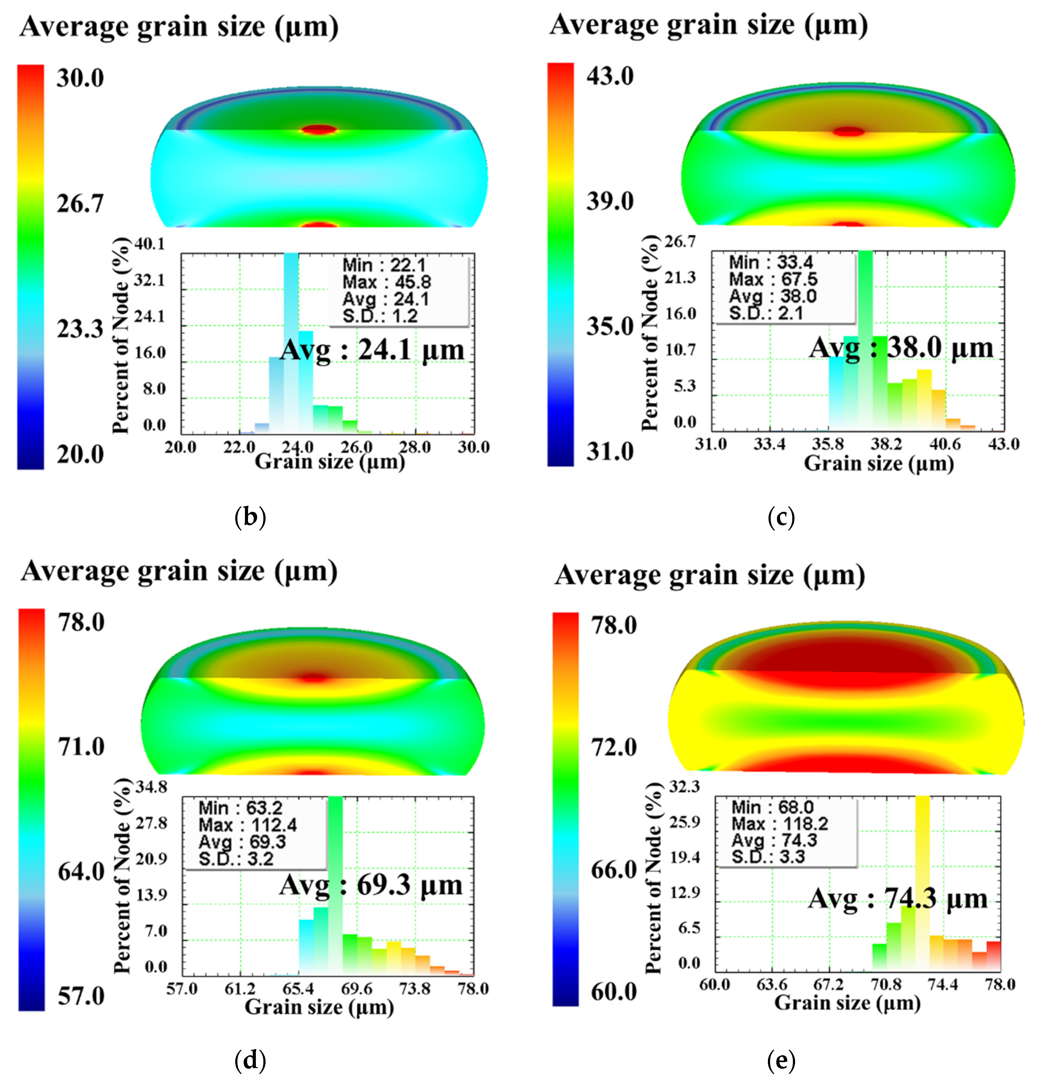 Materials 15 05593 g016b