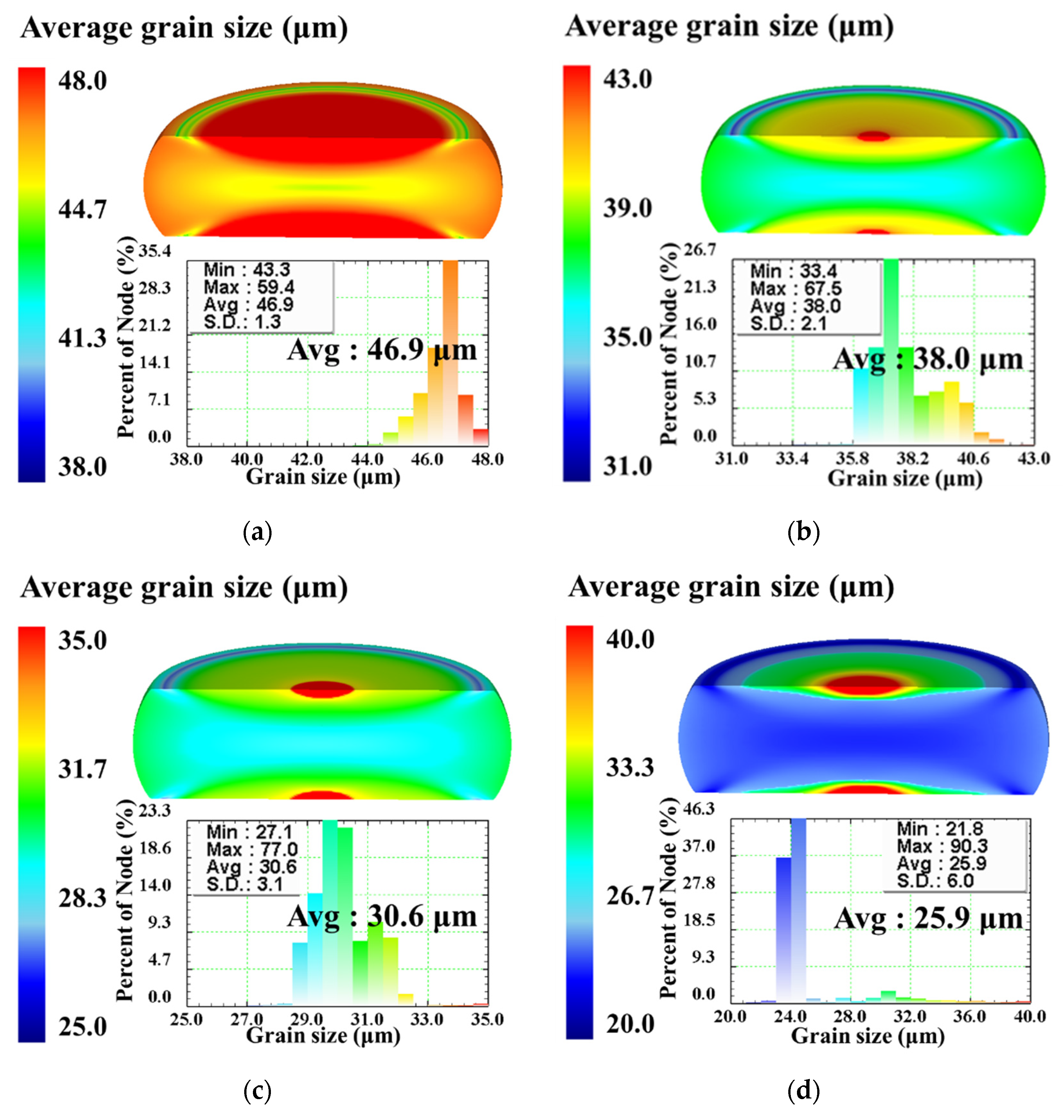 Materials 15 05593 g018