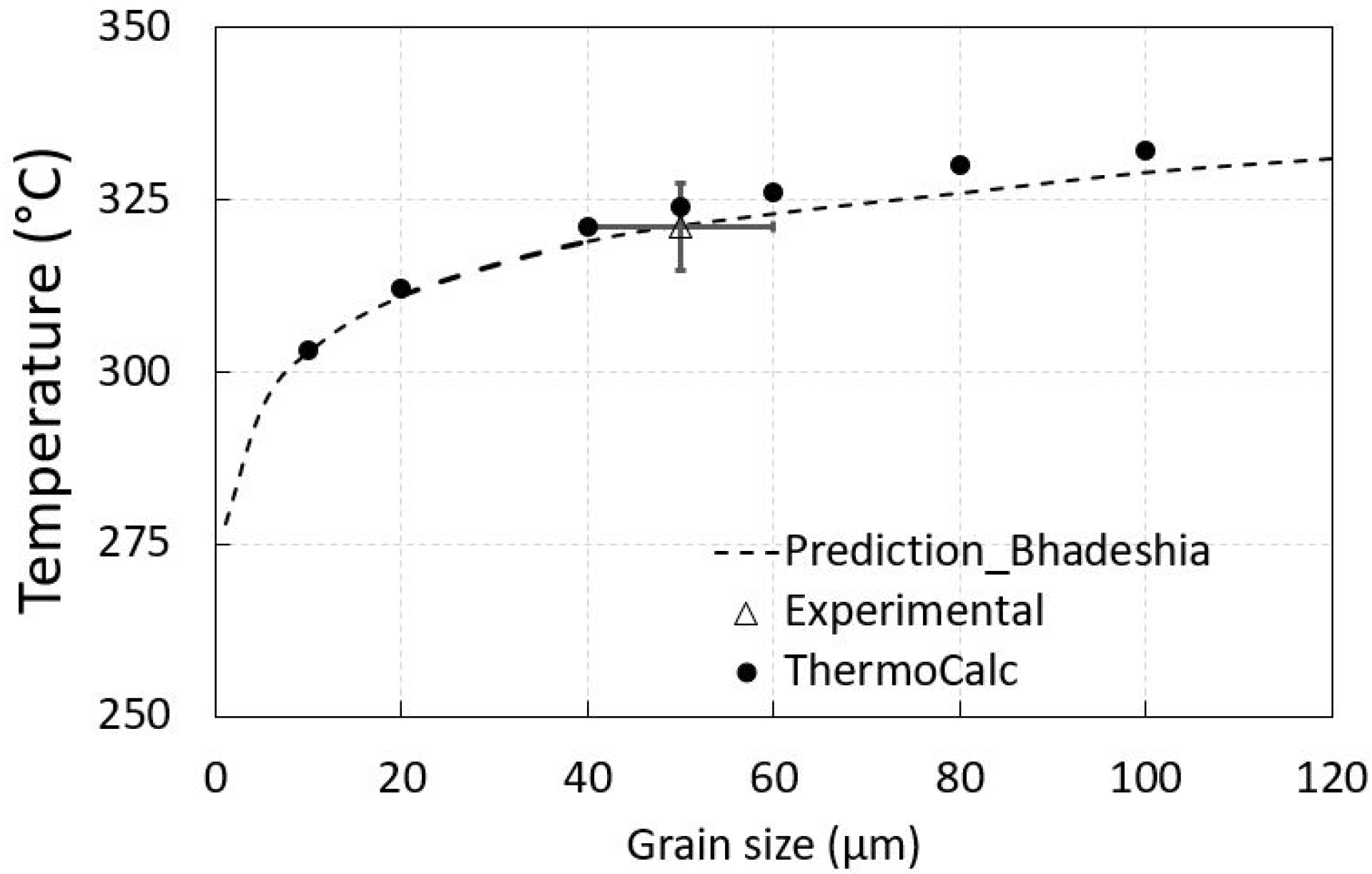 Materials 15 05595 g002