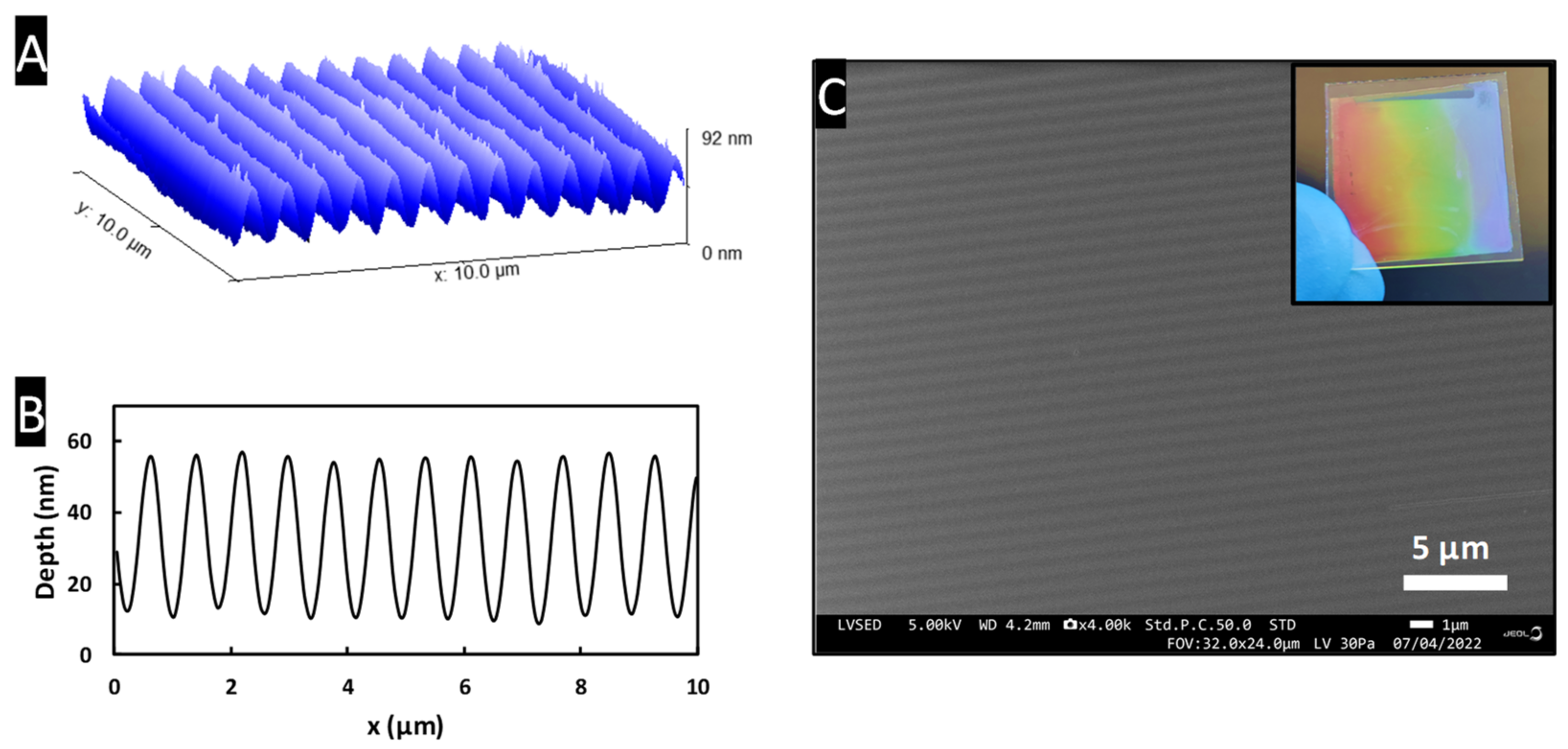 Materials 15 05596 g006 550