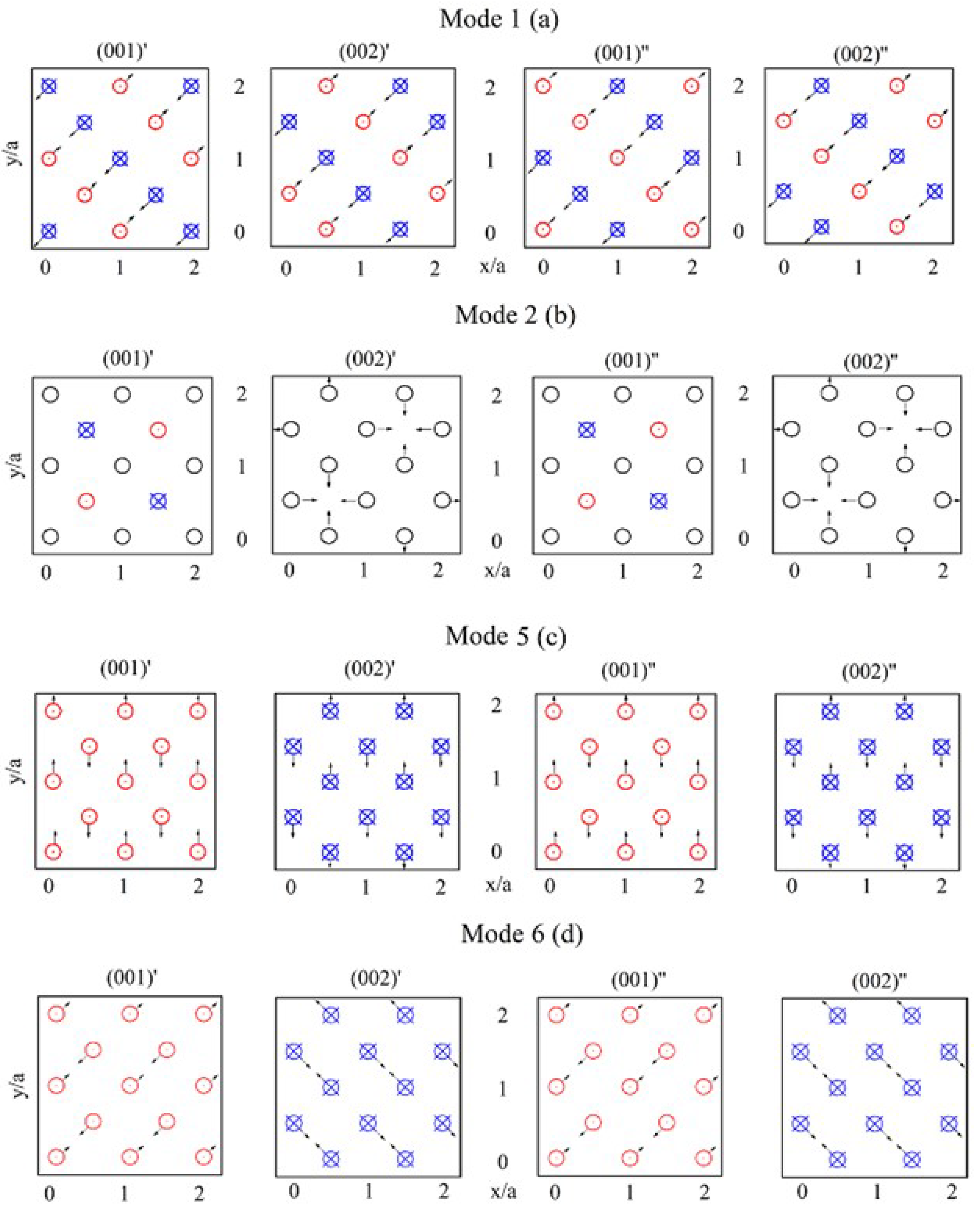 Materials 15 05597 g001