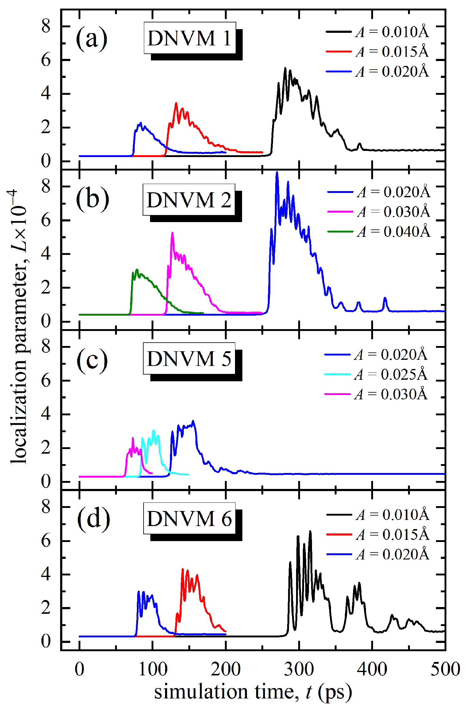 Materials 15 05597 g003