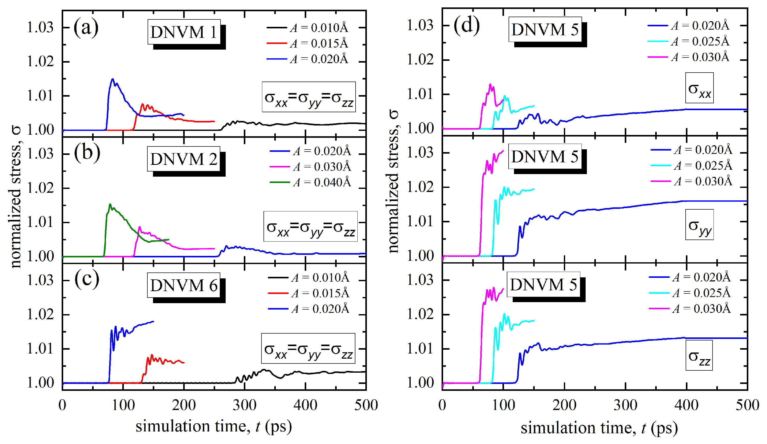 Materials 15 05597 g004