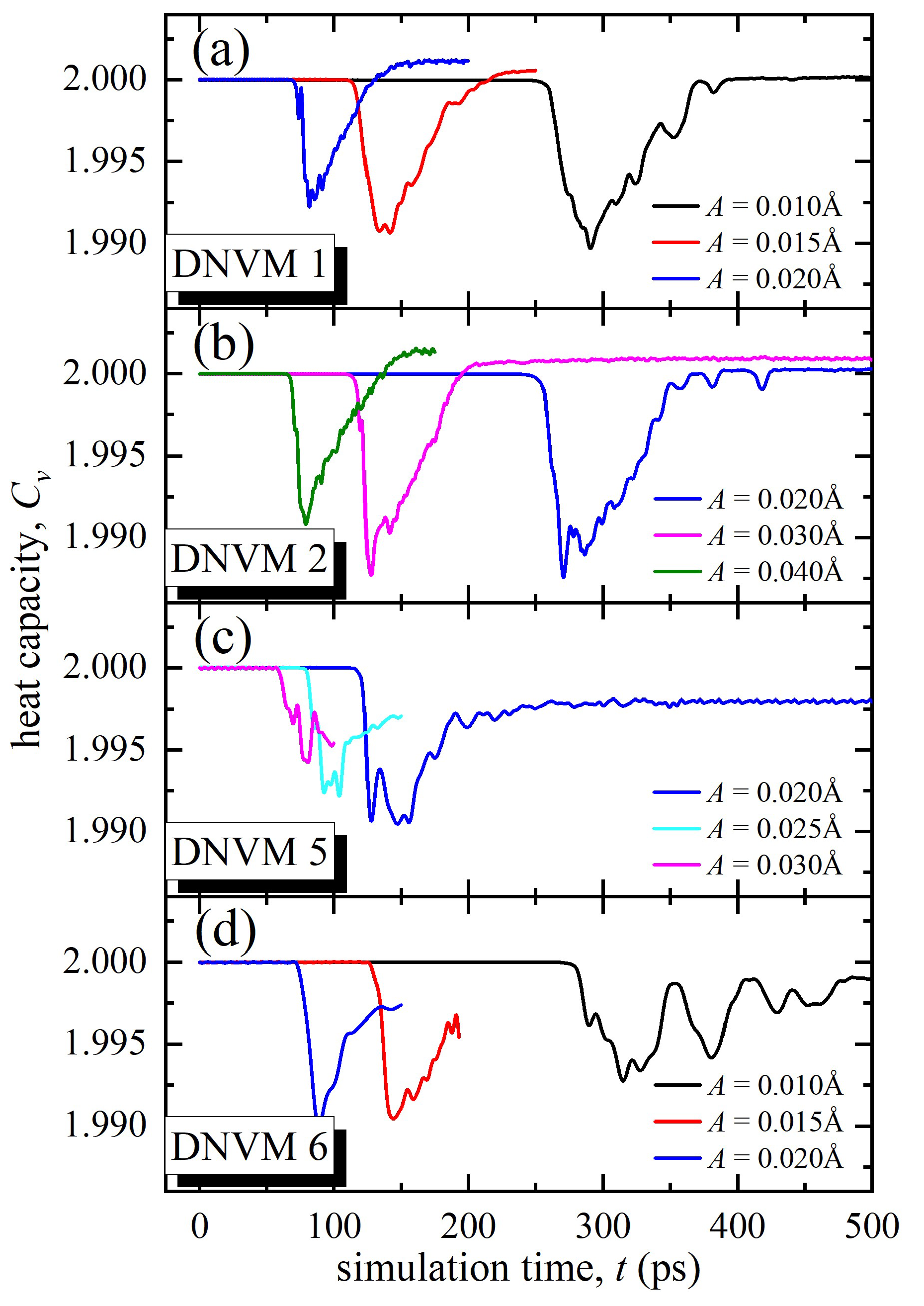 Materials 15 05597 g005