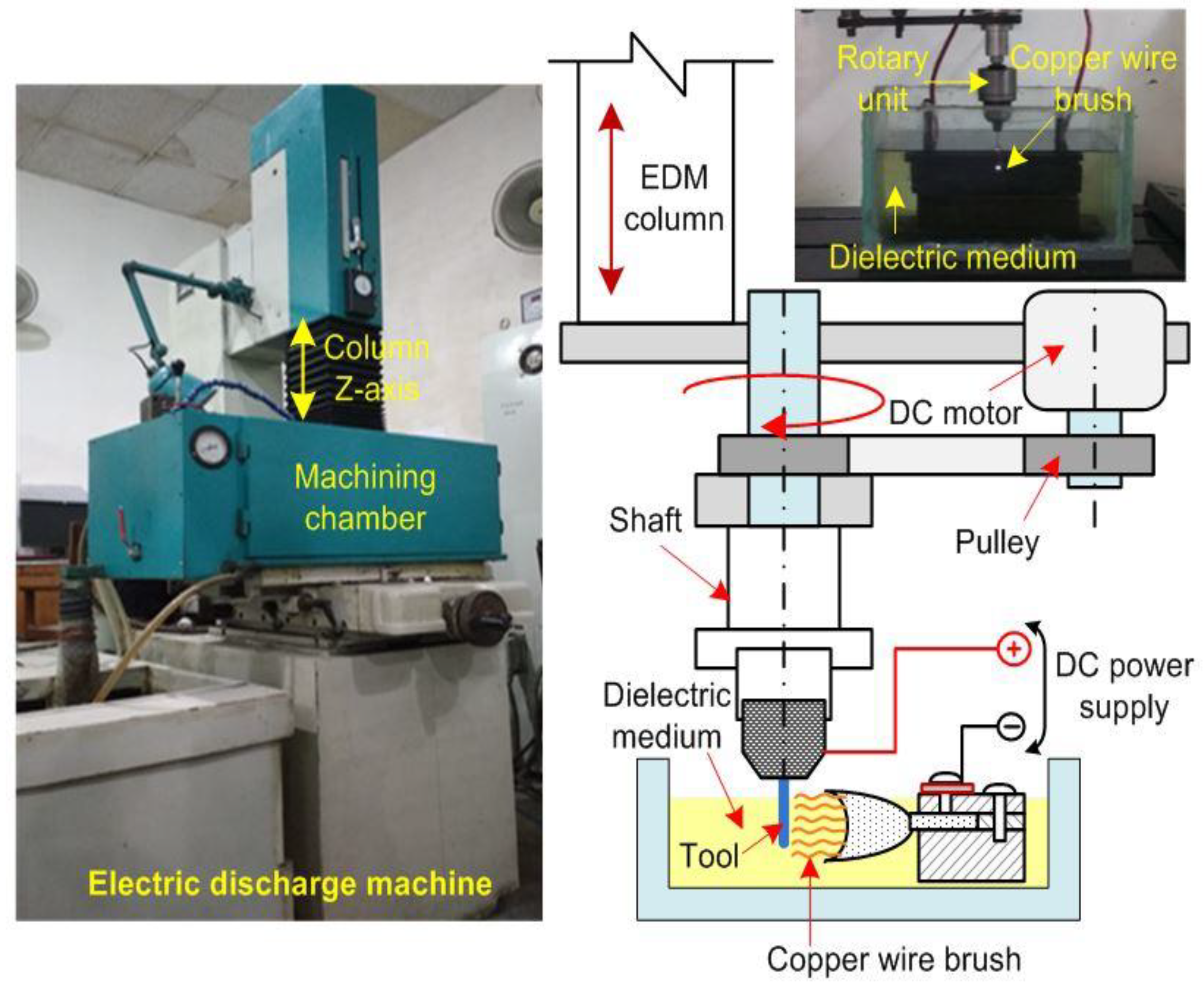 Materials 15 05598 g003 550