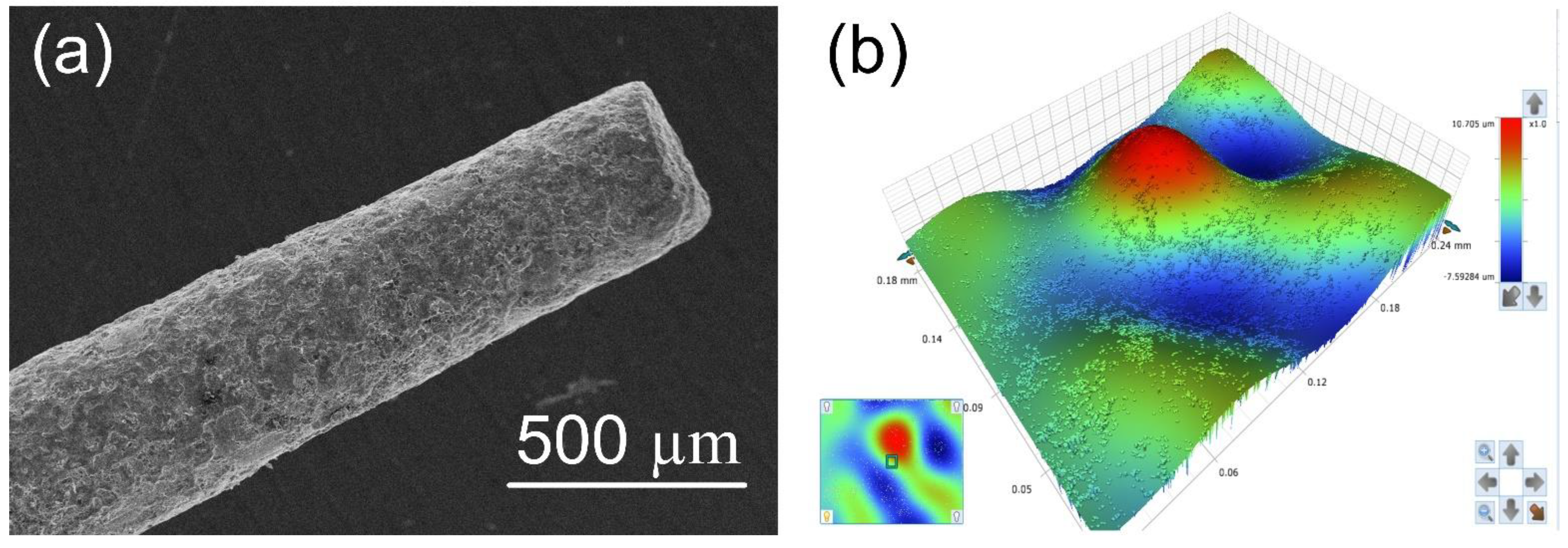 Materials 15 05598 g005 550