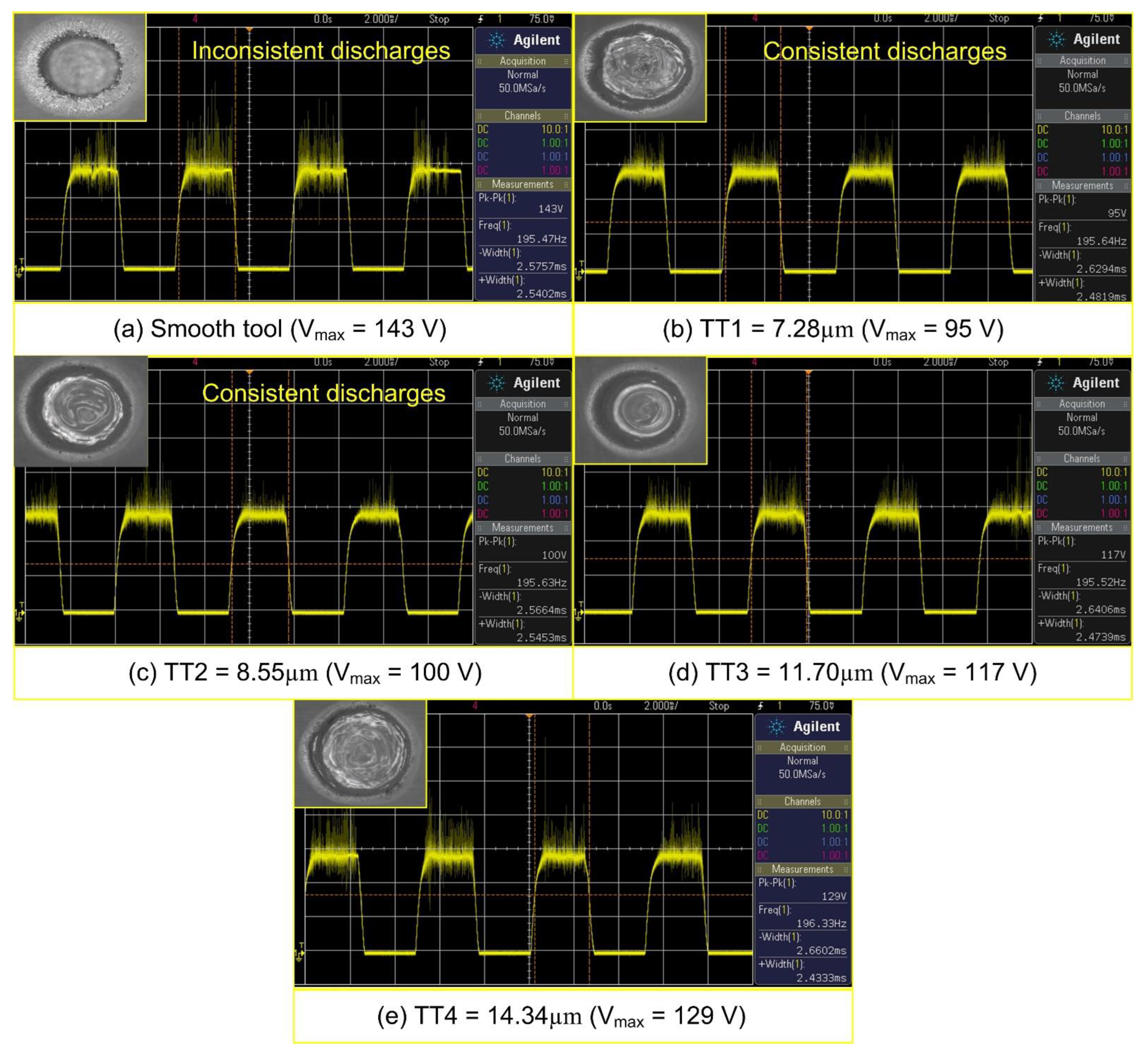 Materials 15 05598 g009 550