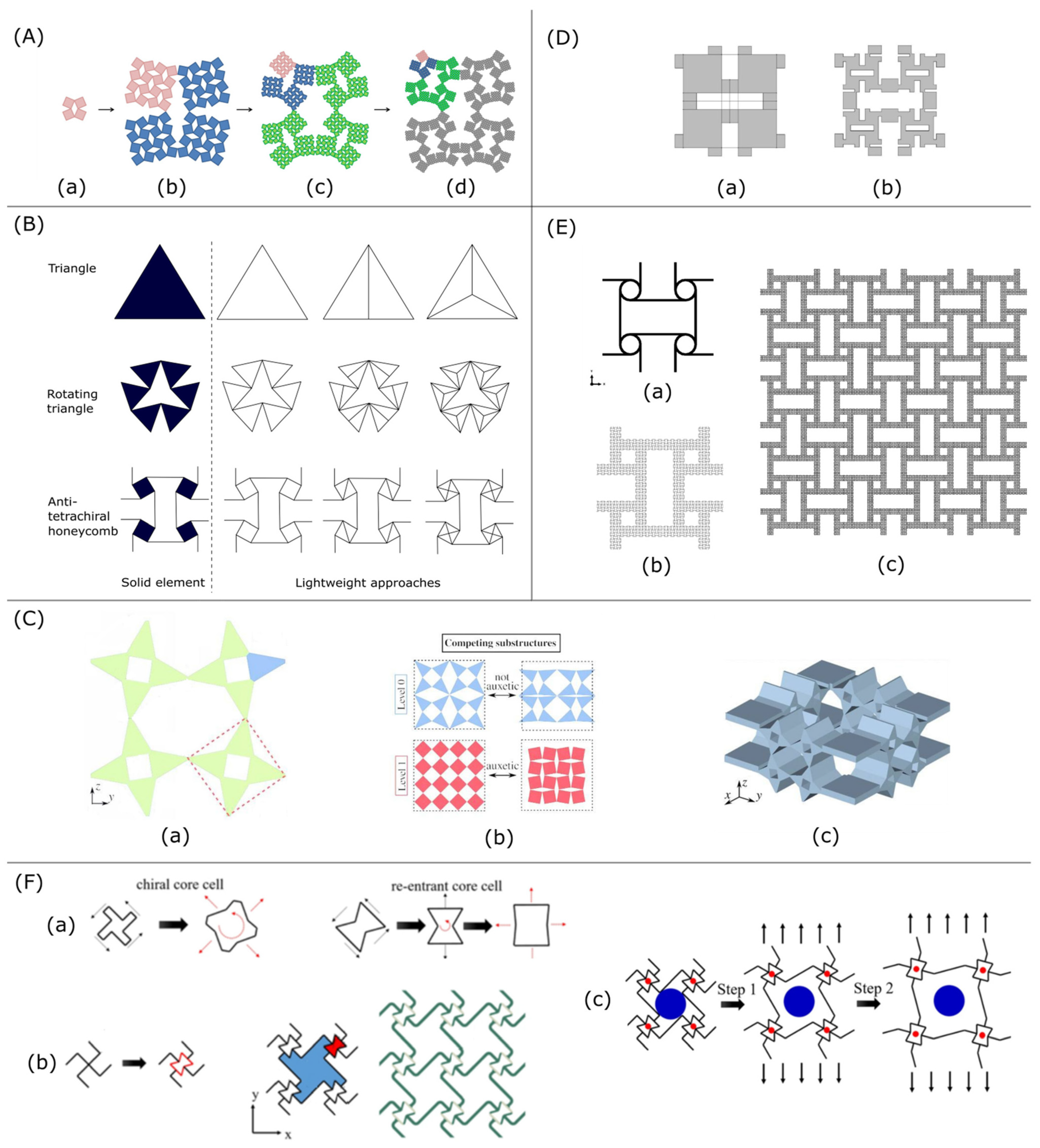 Materials 15 05600 g005