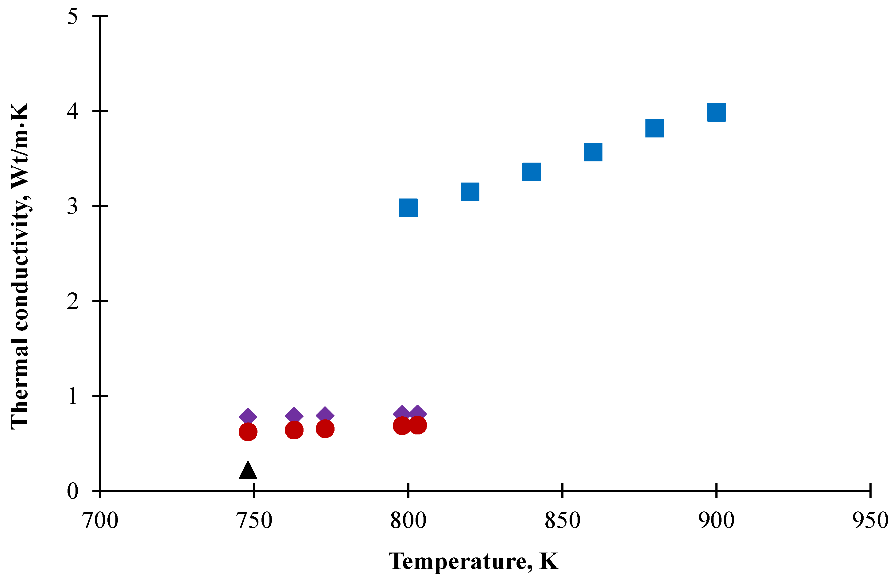 Materials 15 05603 g001 550