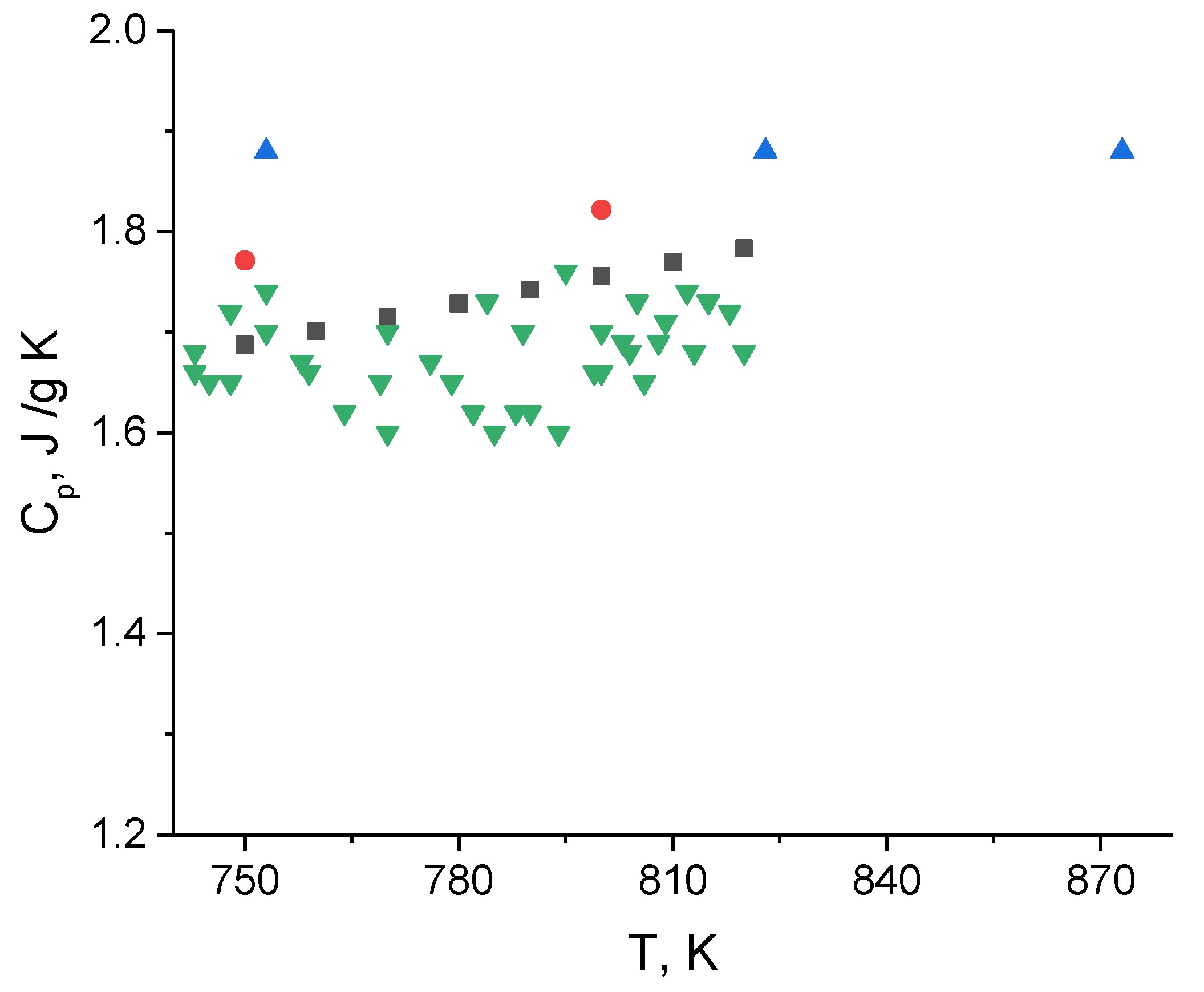 Materials 15 05603 g006 550