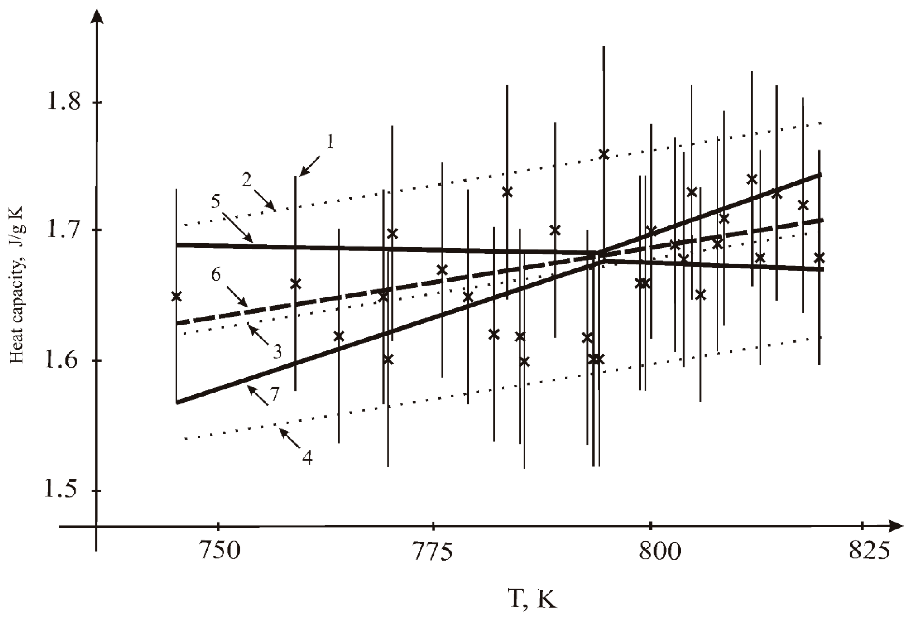 Materials 15 05603 g007 550