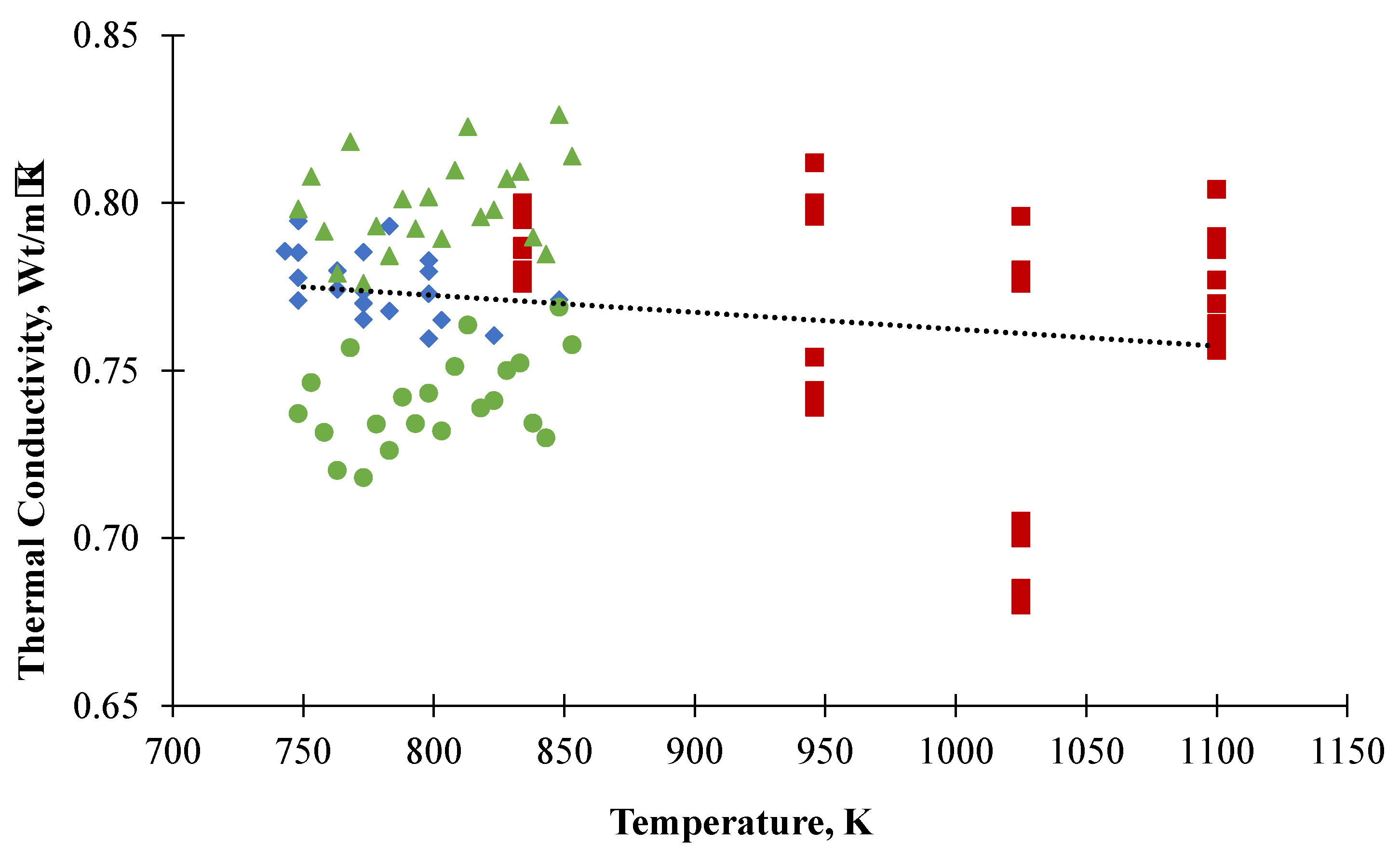 Materials 15 05603 g009 550
