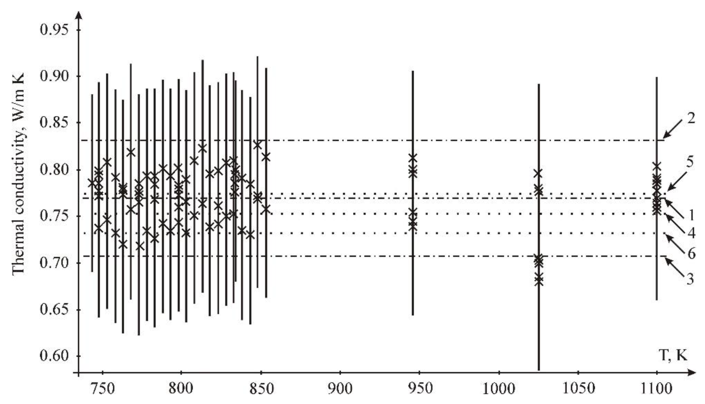 Materials 15 05603 g010 550