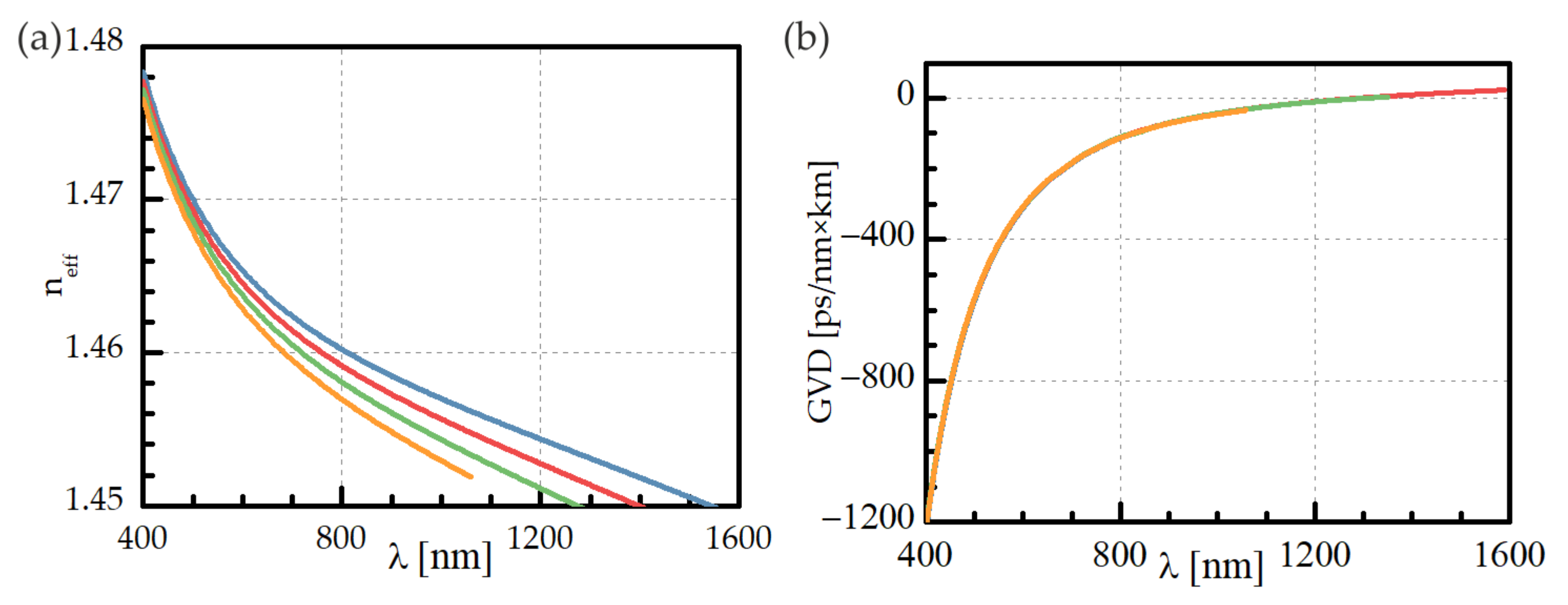 Materials 15 05604 g001 550