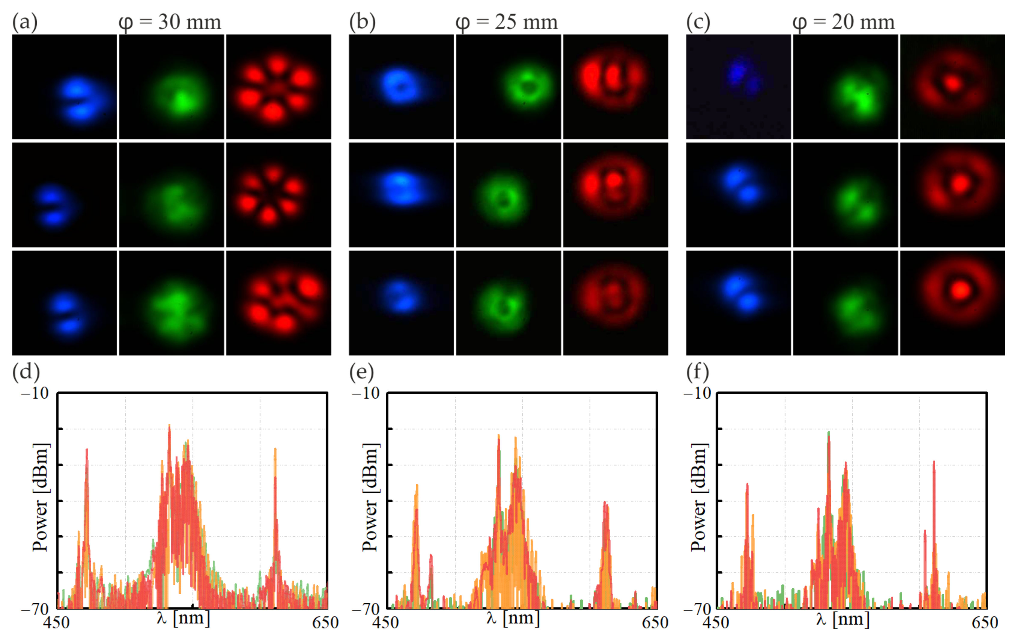 Materials 15 05604 g005 550