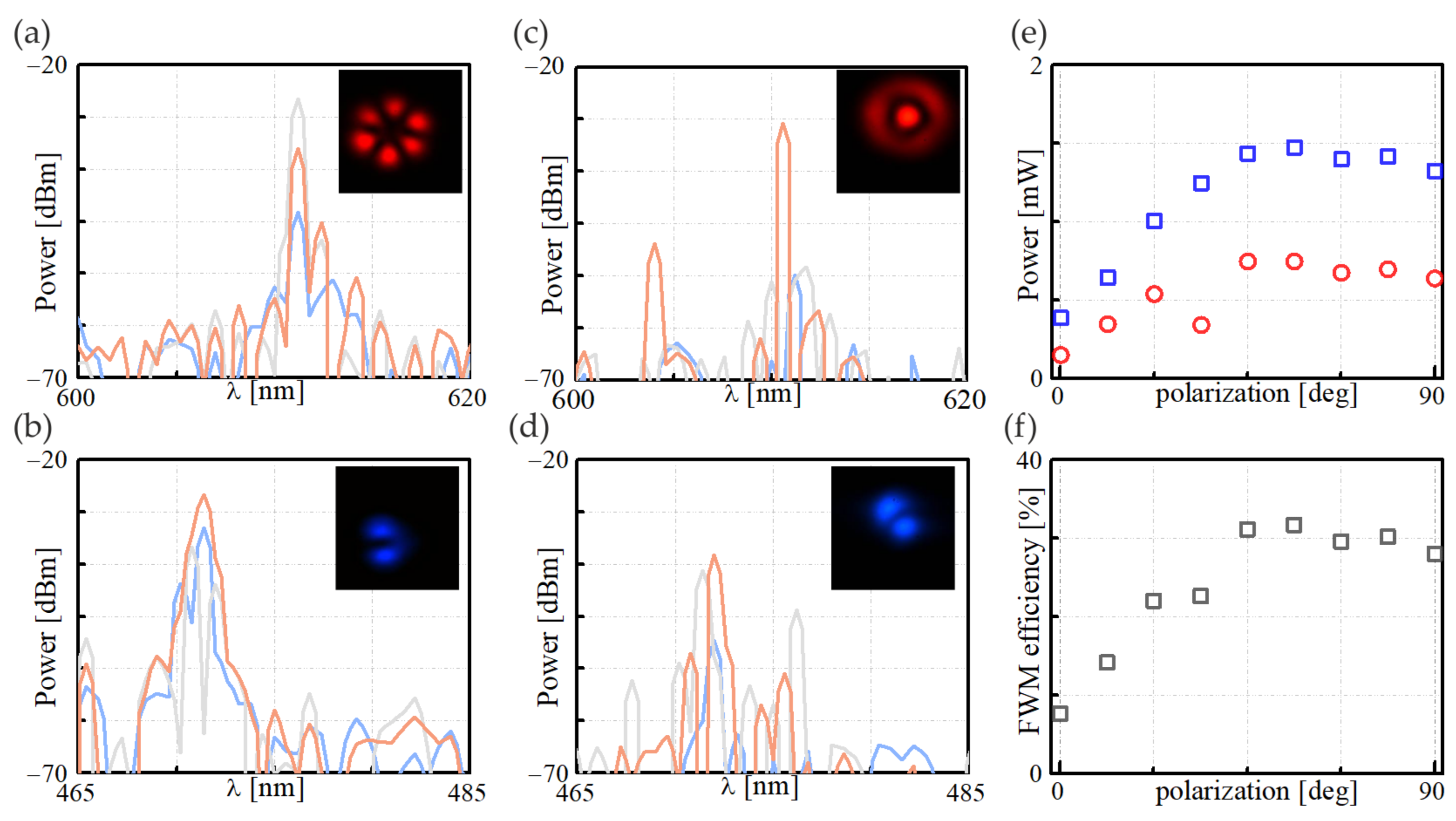 Materials 15 05604 g006 550