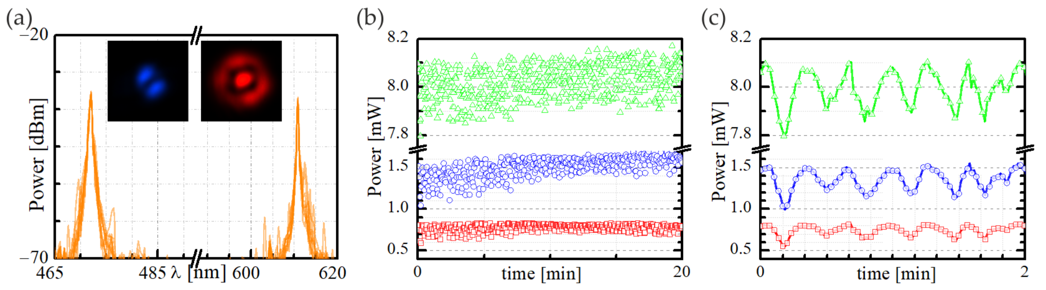Materials 15 05604 g007 550