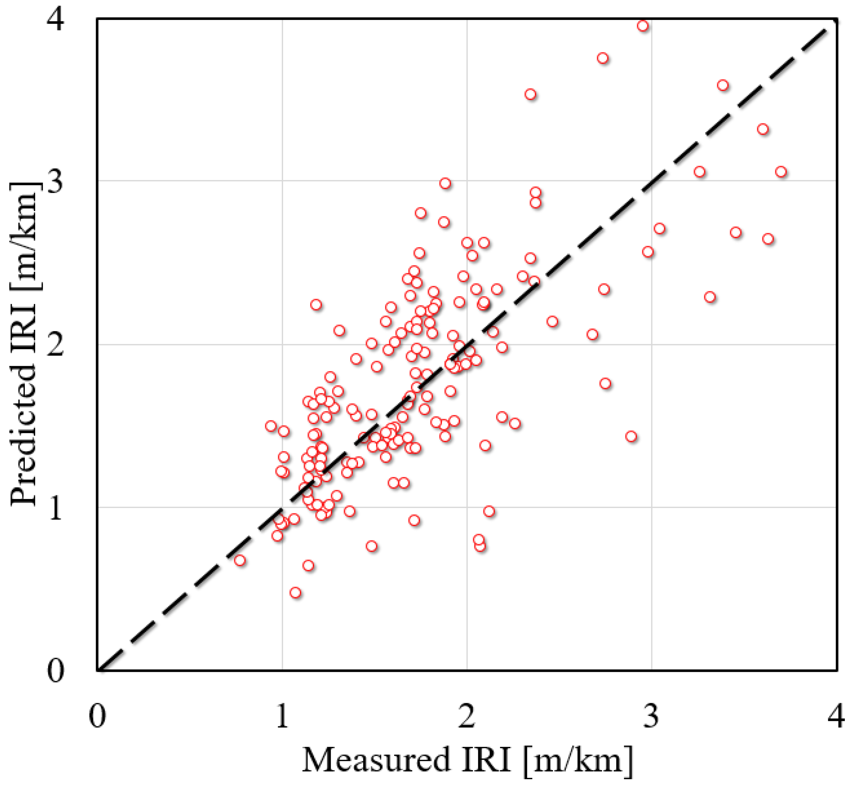 Materials 15 05605 g001