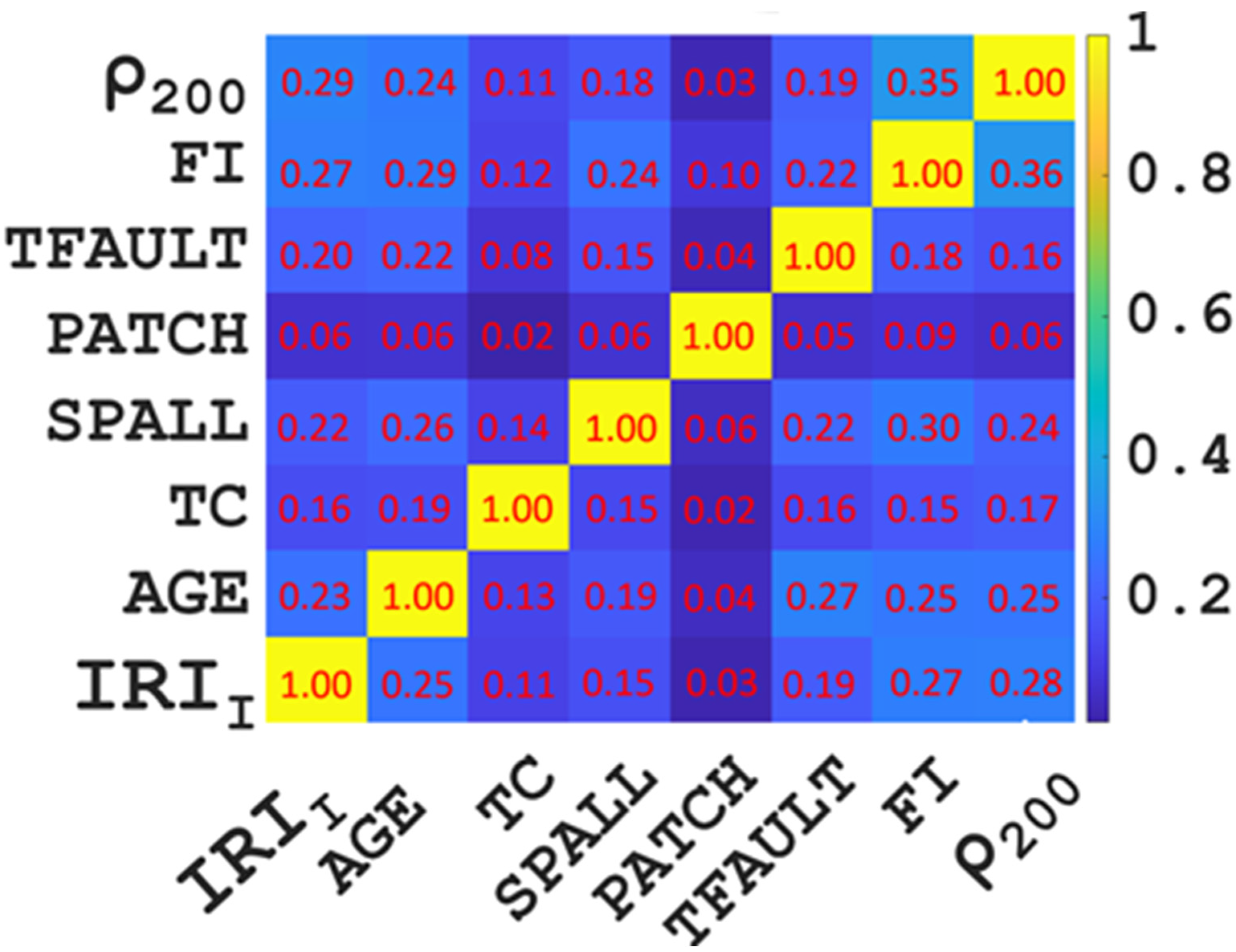 Materials 15 05605 g003