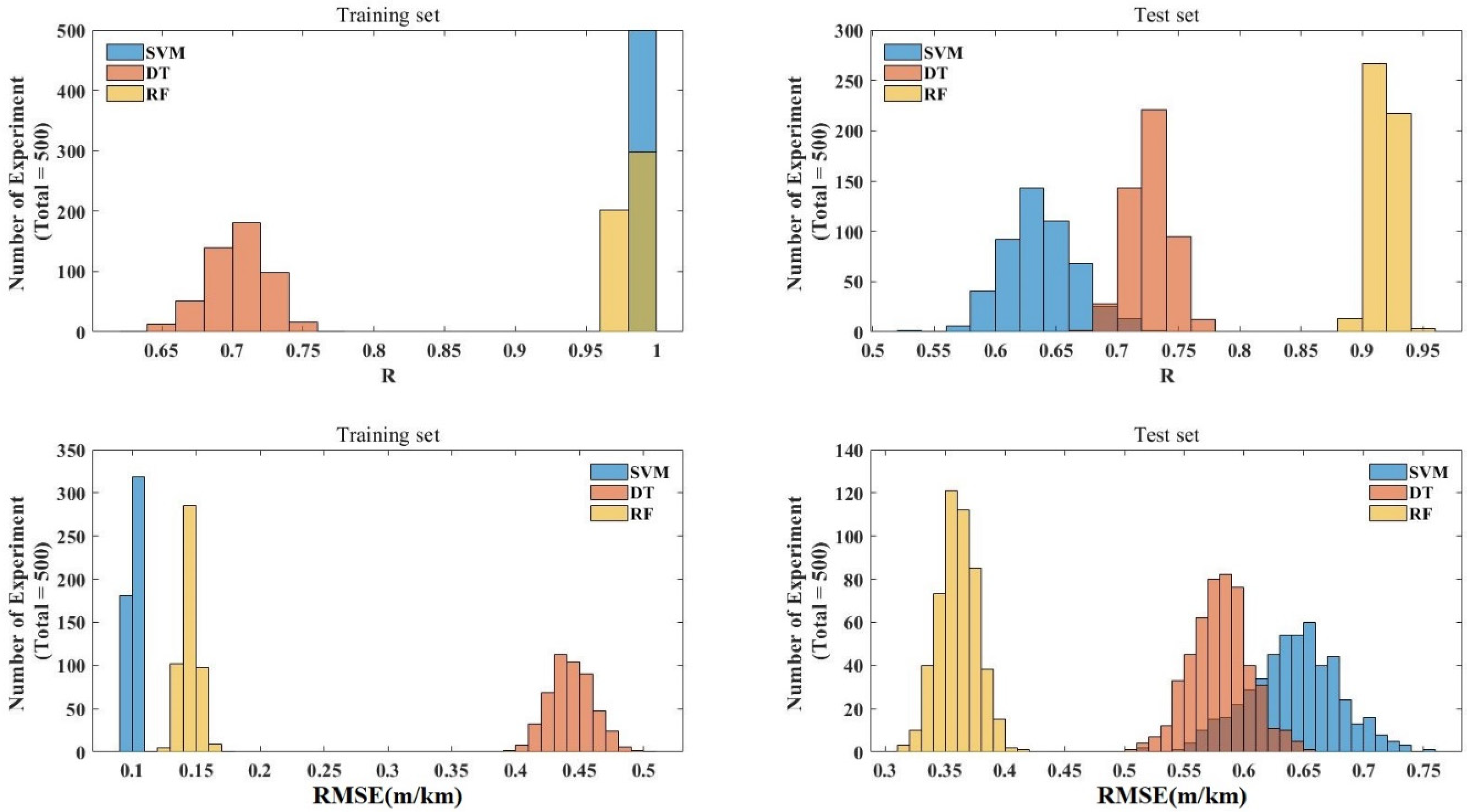 Materials 15 05605 g005