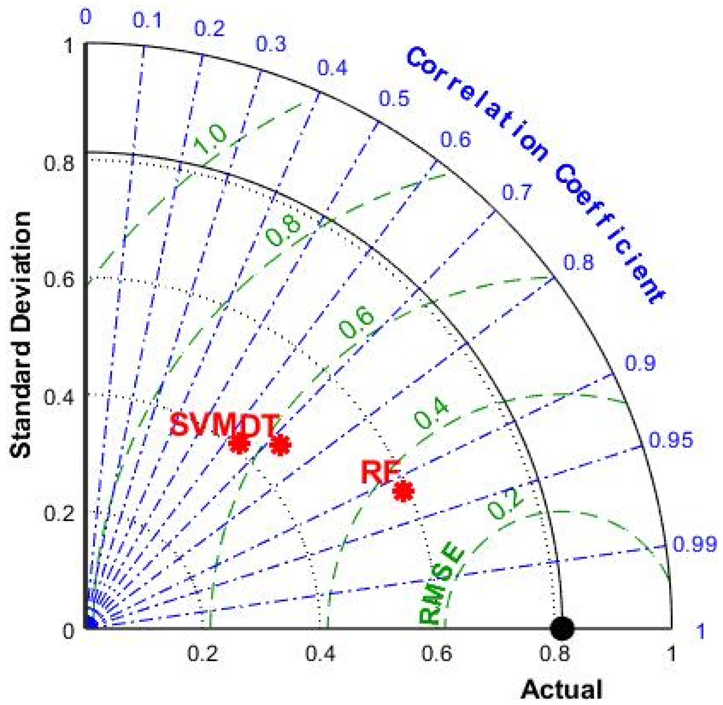 Materials 15 05605 g006