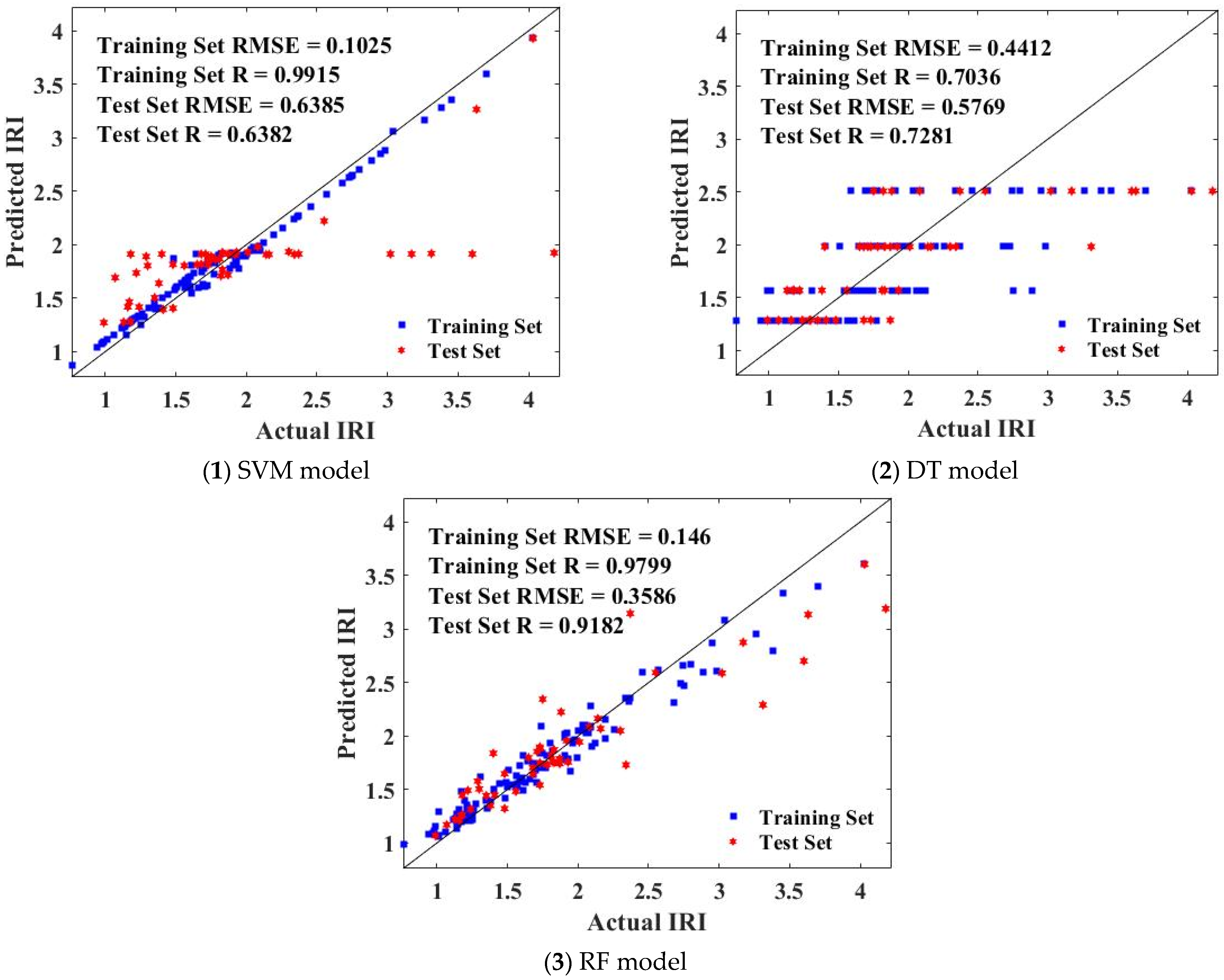 Materials 15 05605 g007