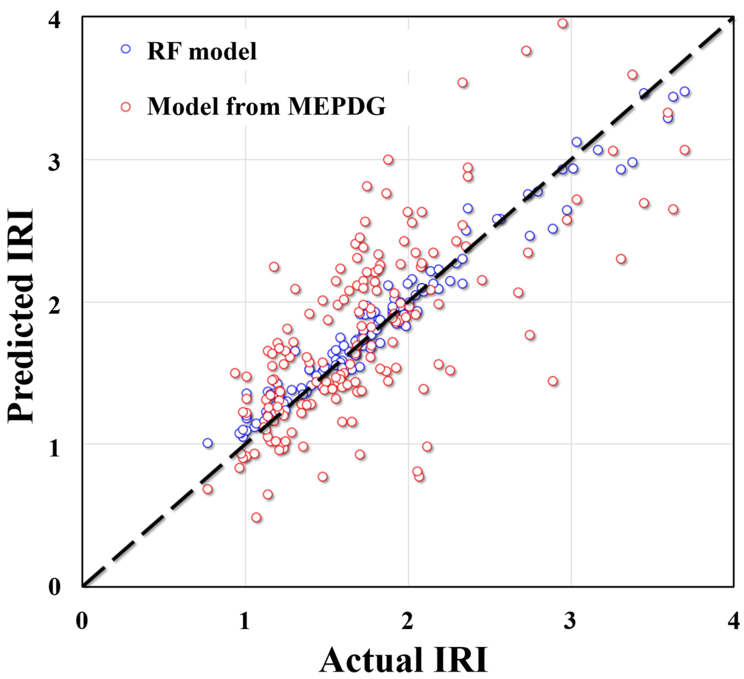 Materials 15 05605 g008