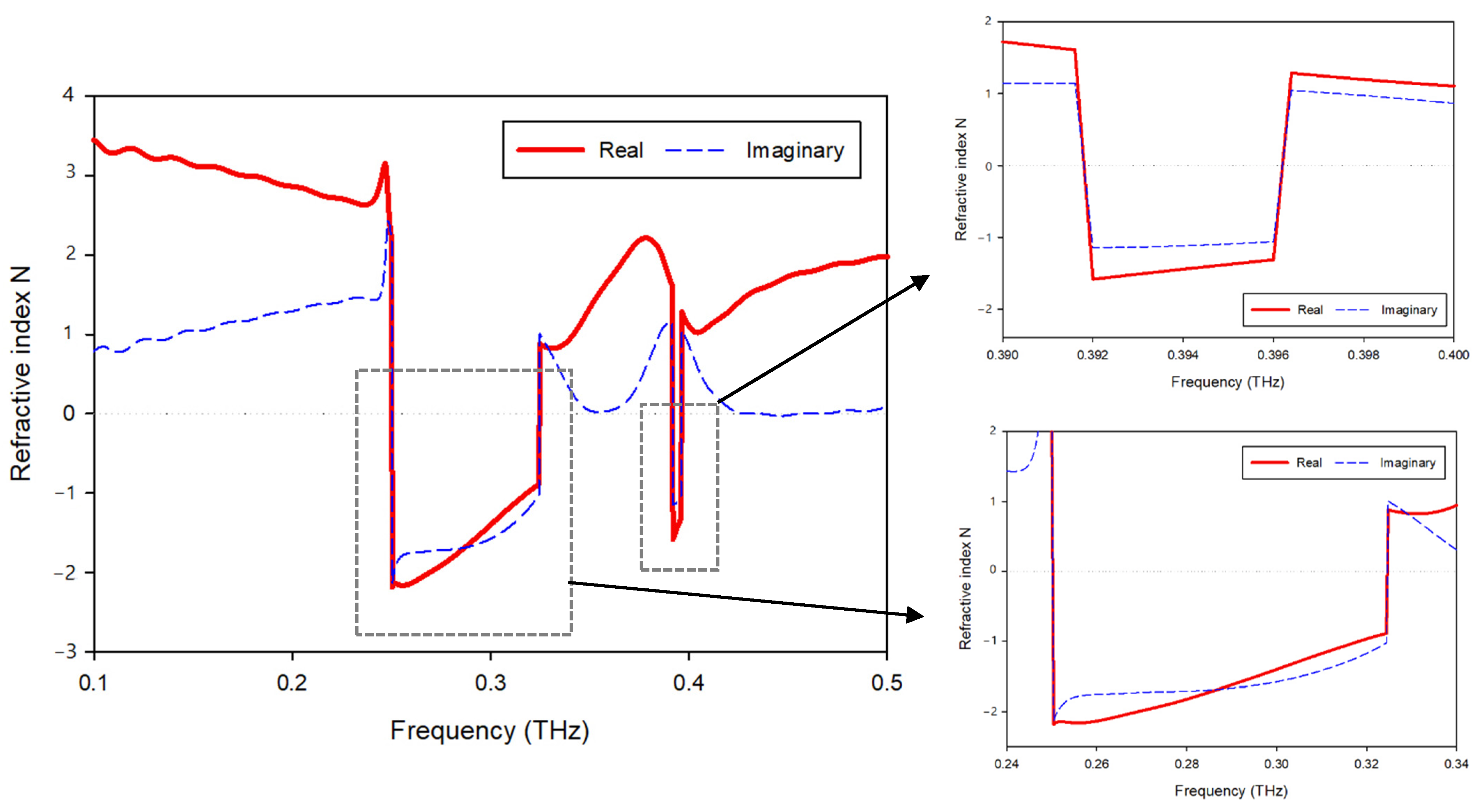 Materials 15 05608 g012 550