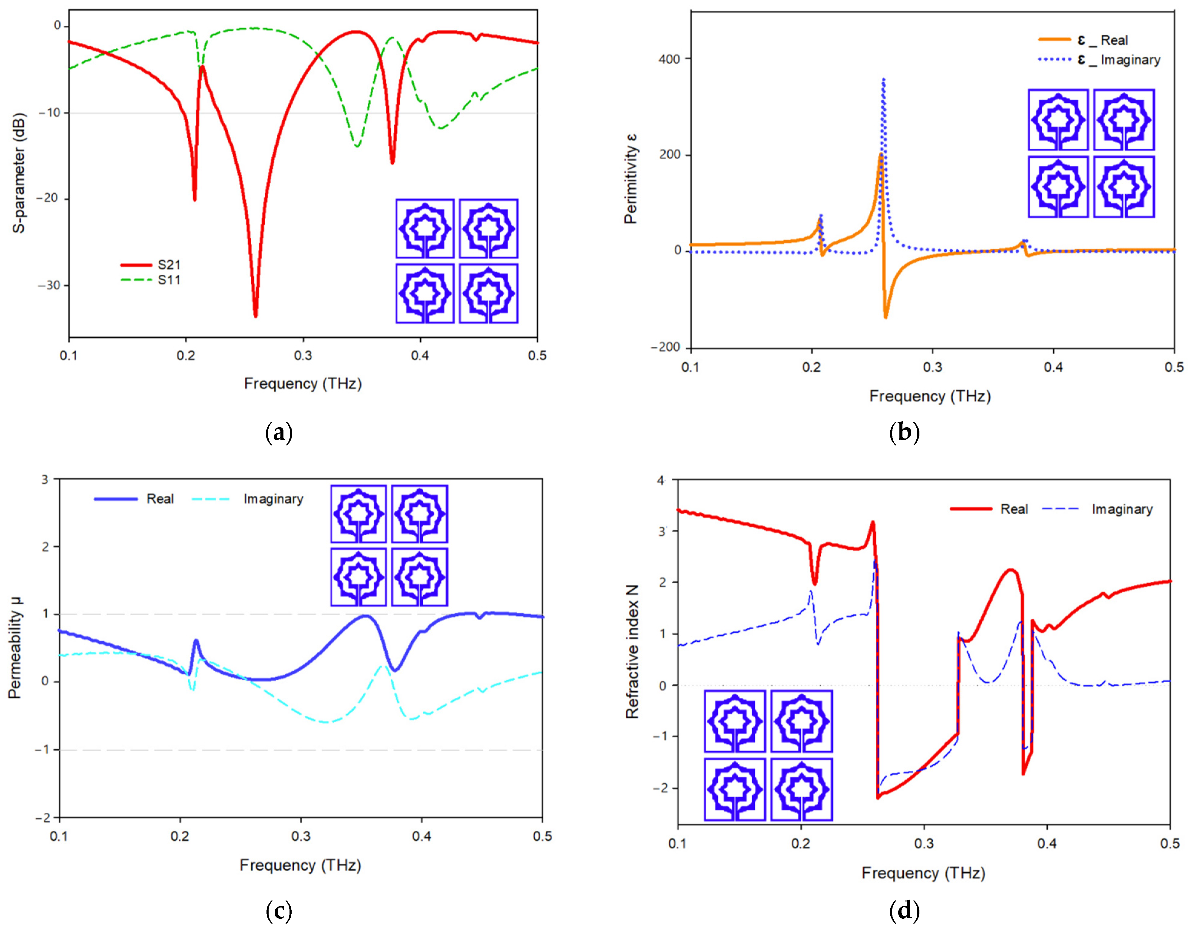 Materials 15 05608 g015 550