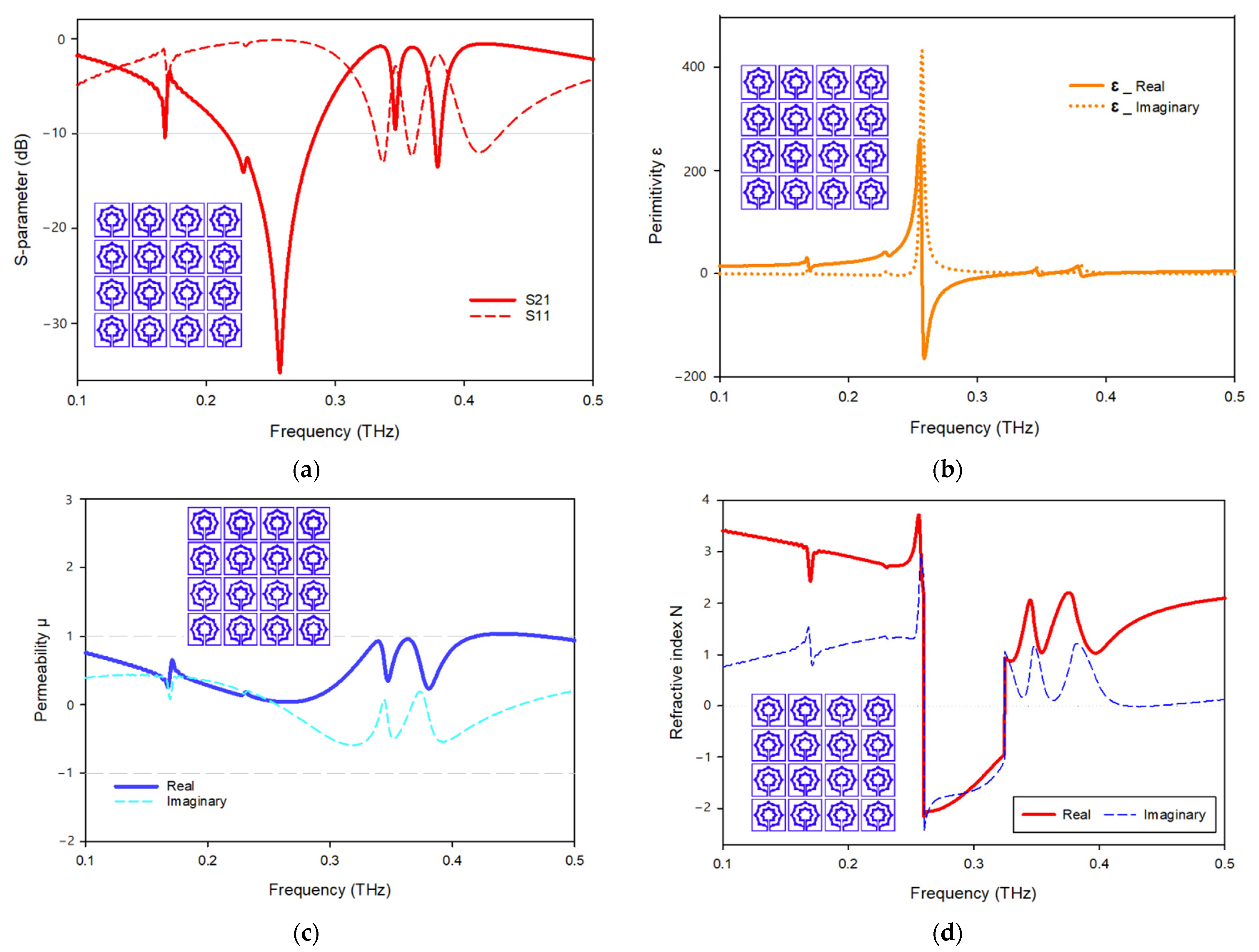 Materials 15 05608 g016 550