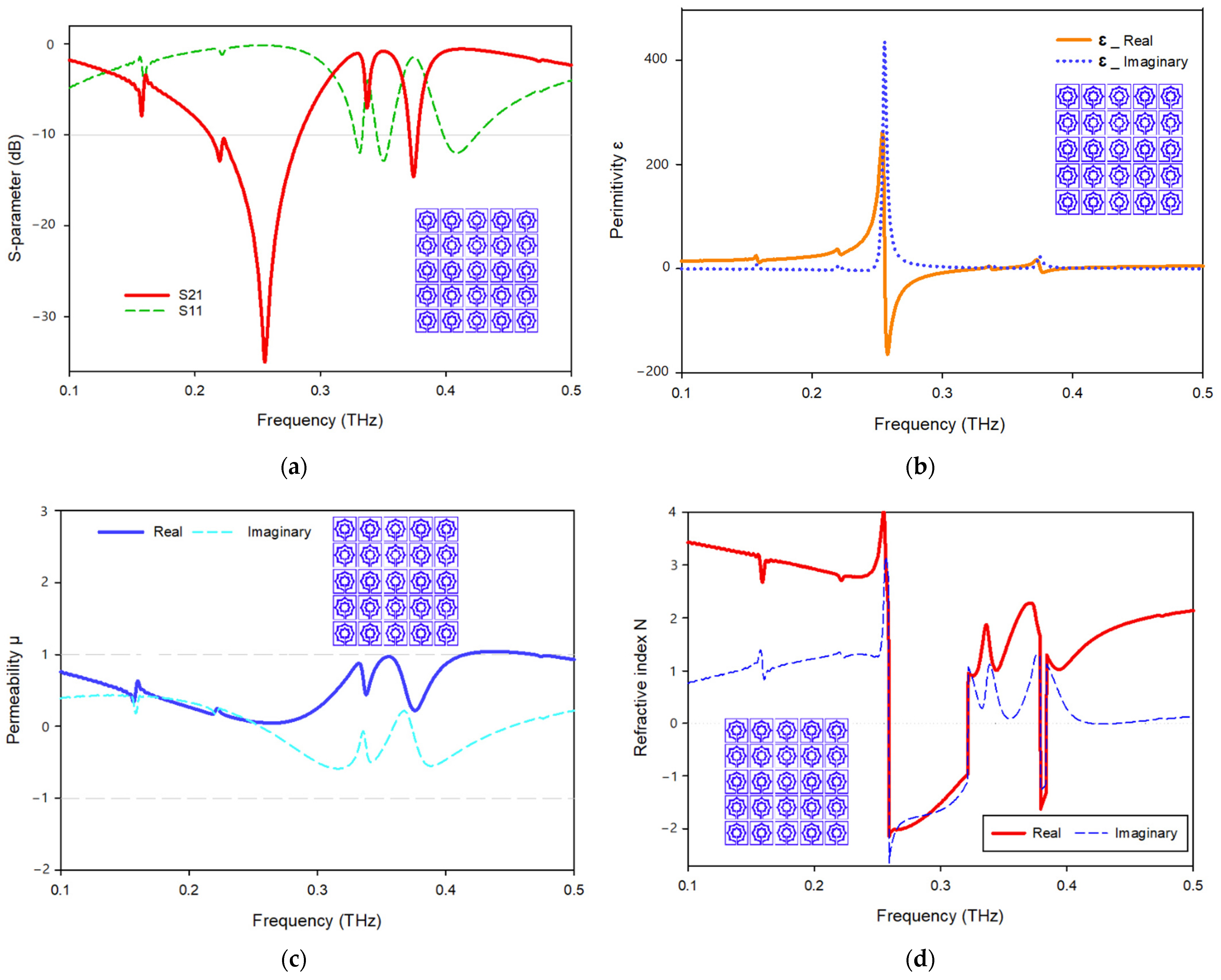Materials 15 05608 g017 550