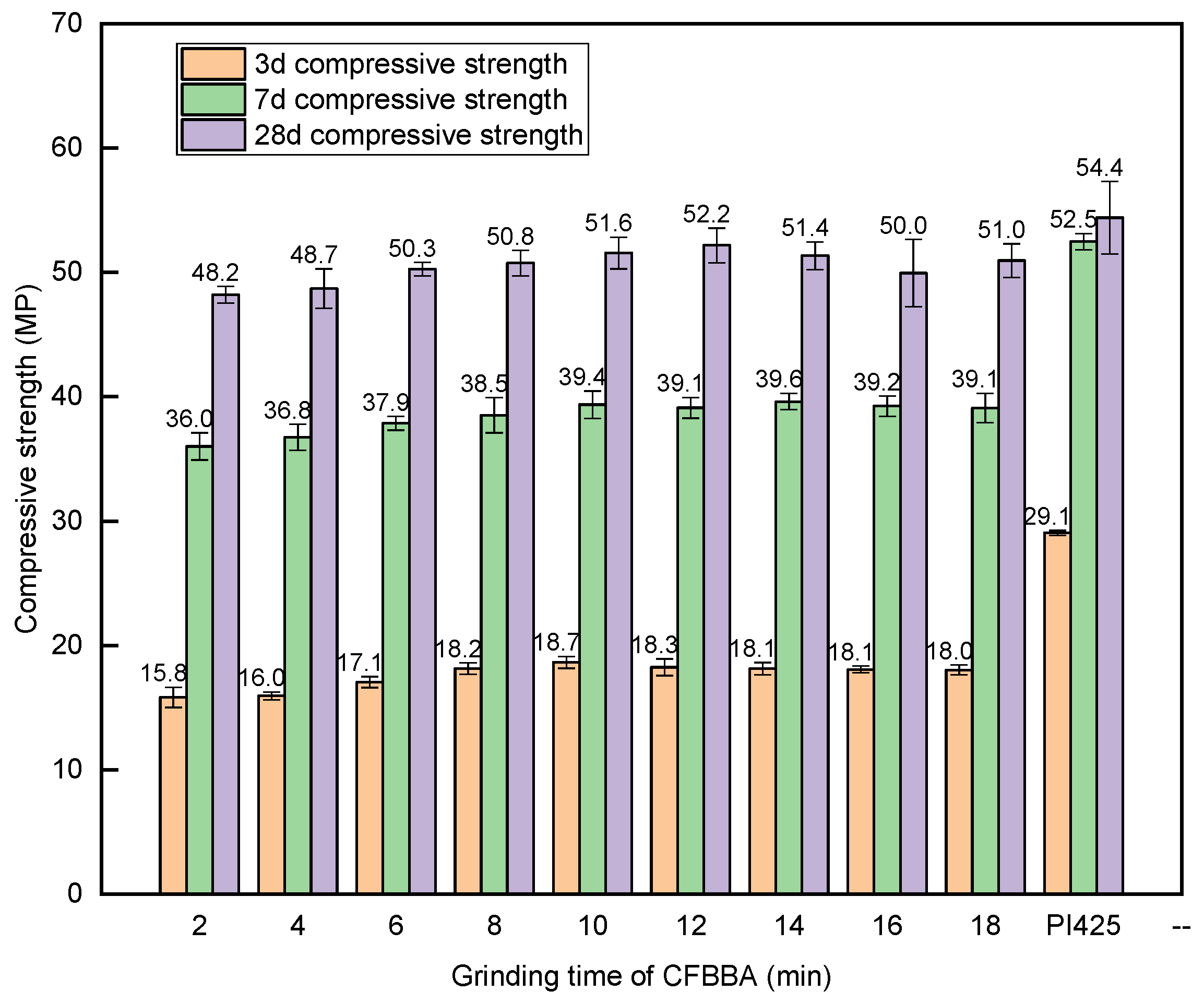 Materials 15 05610 g011