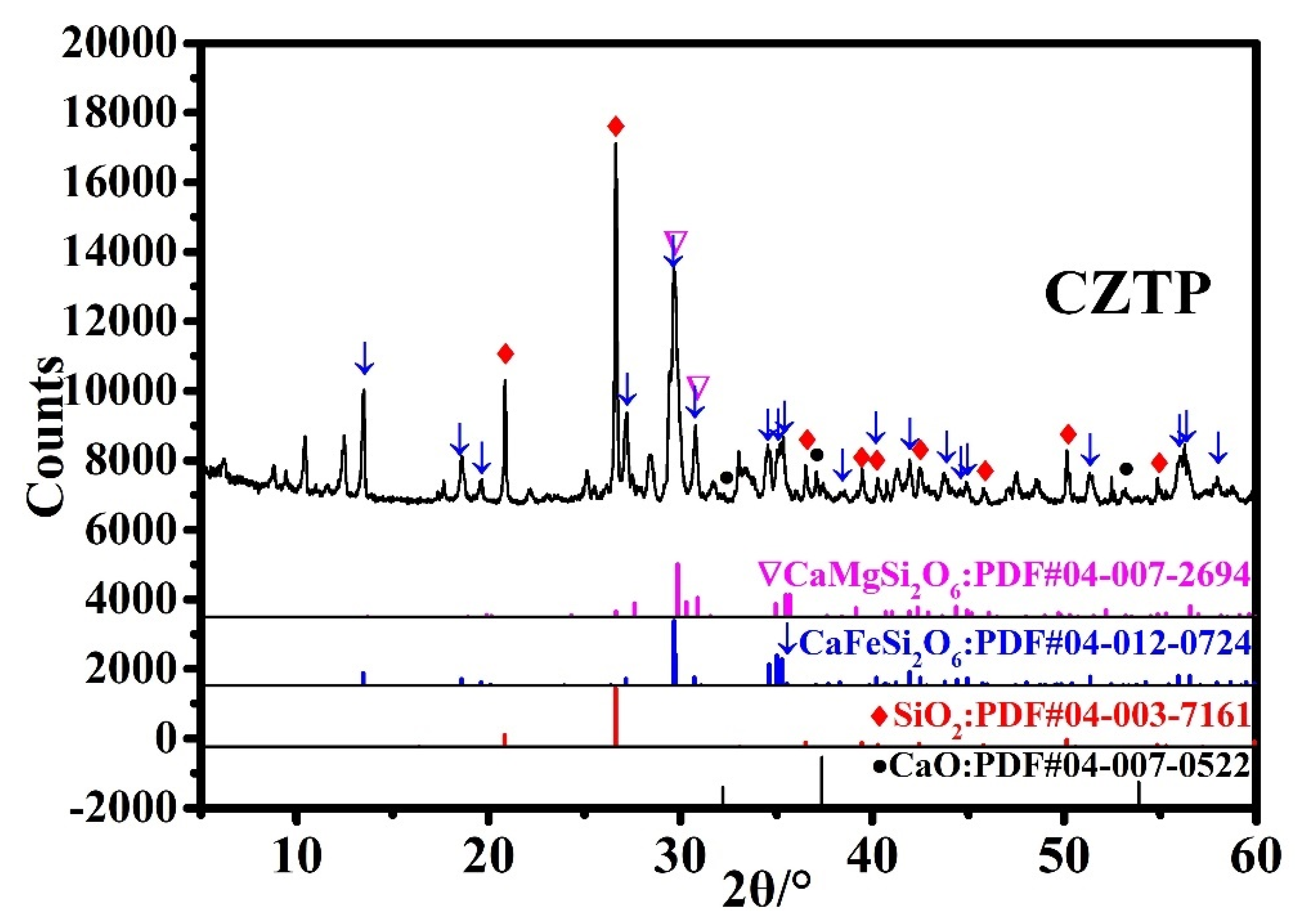 Materials 15 05612 g001