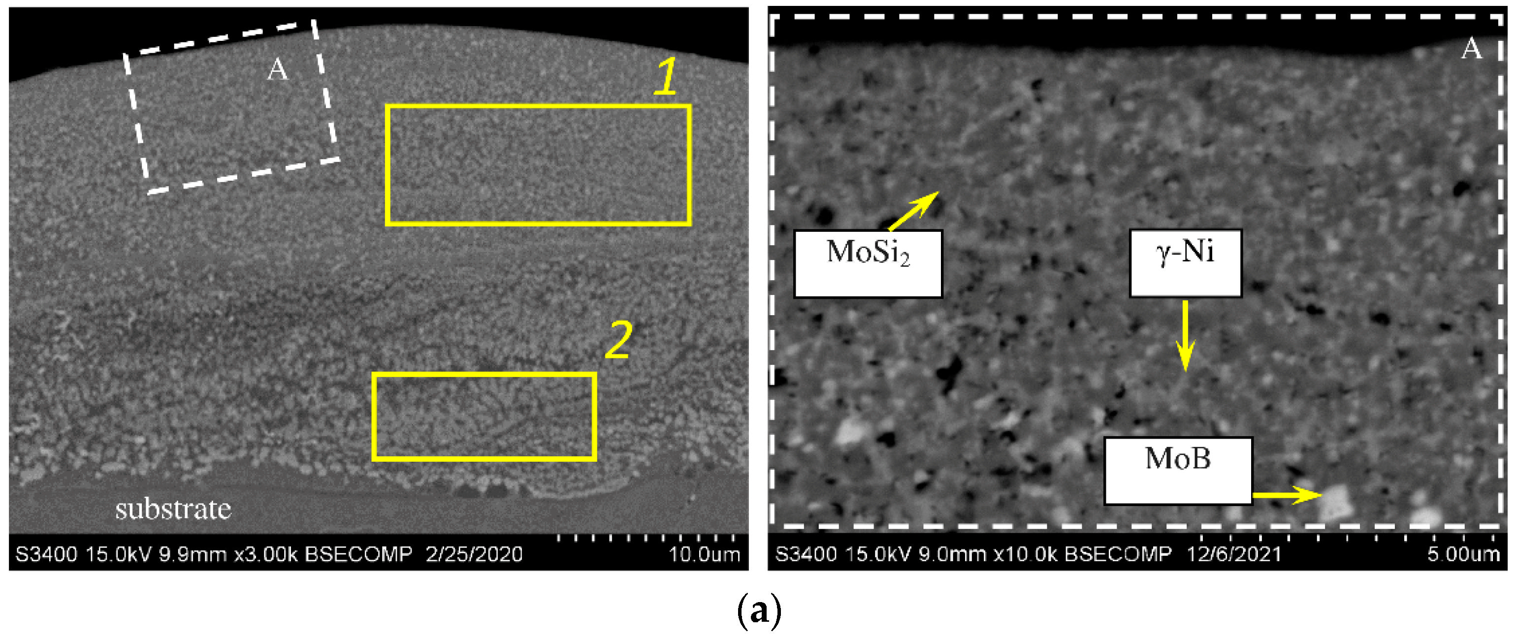 Materials 15 05613 g002a 550