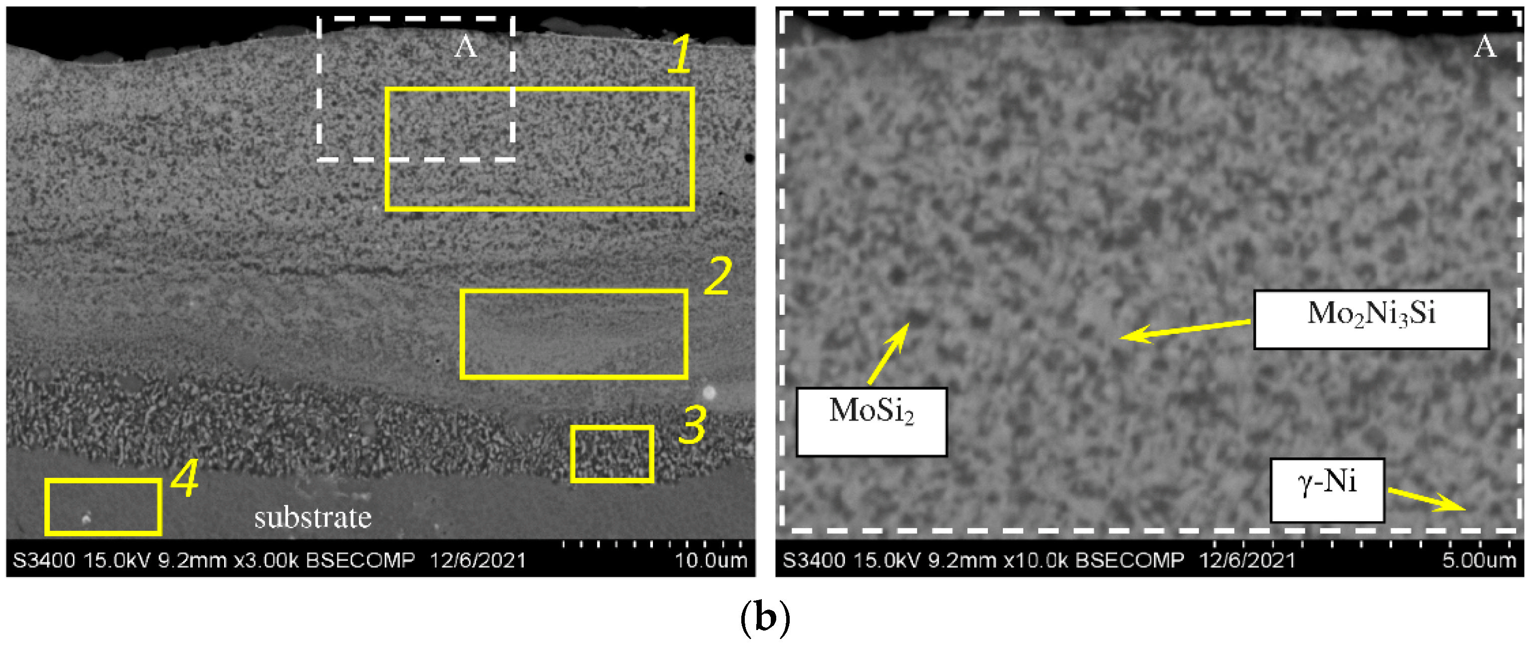 Materials 15 05613 g002b 550