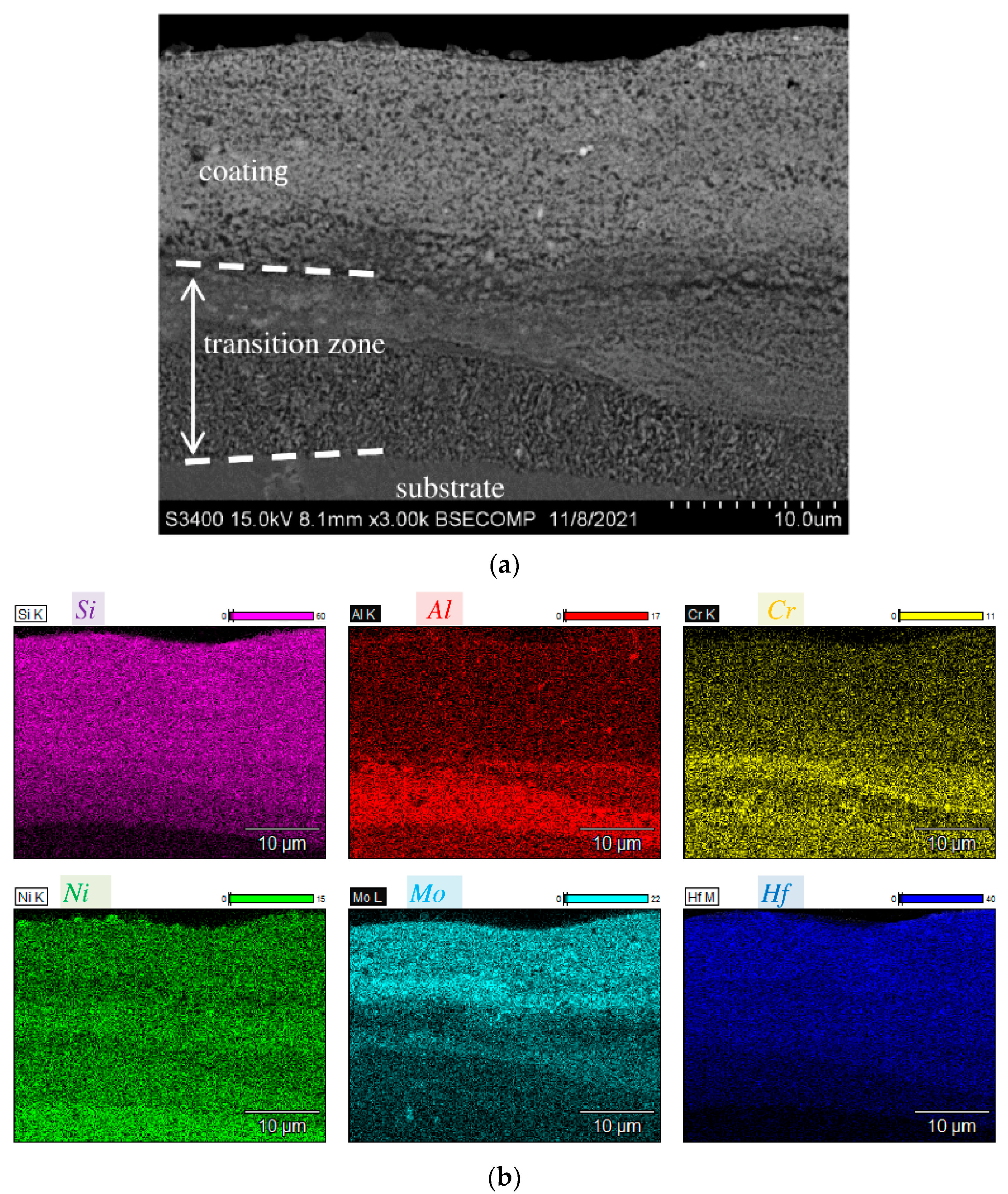 Materials 15 05613 g003 550