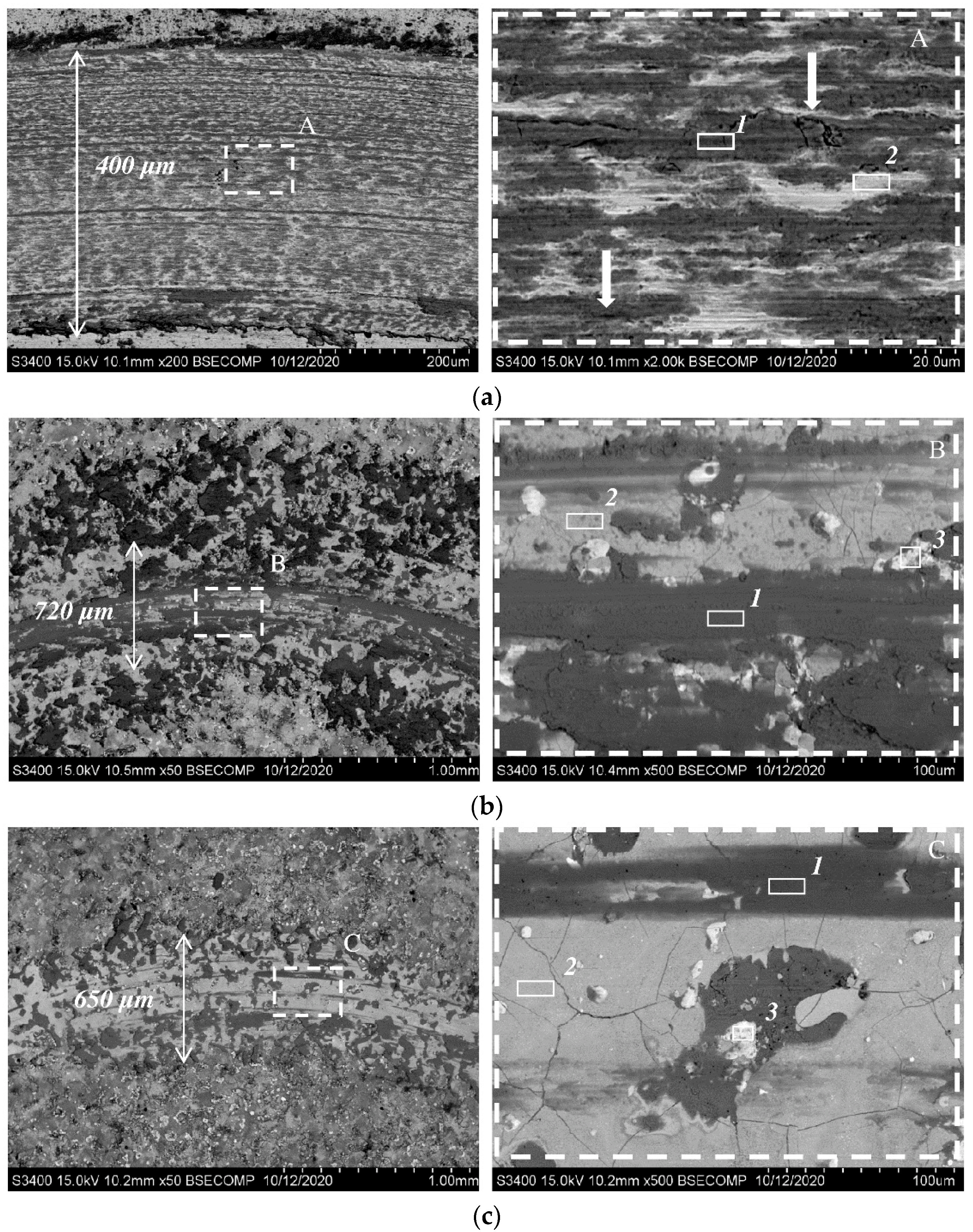 Materials 15 05613 g009 550