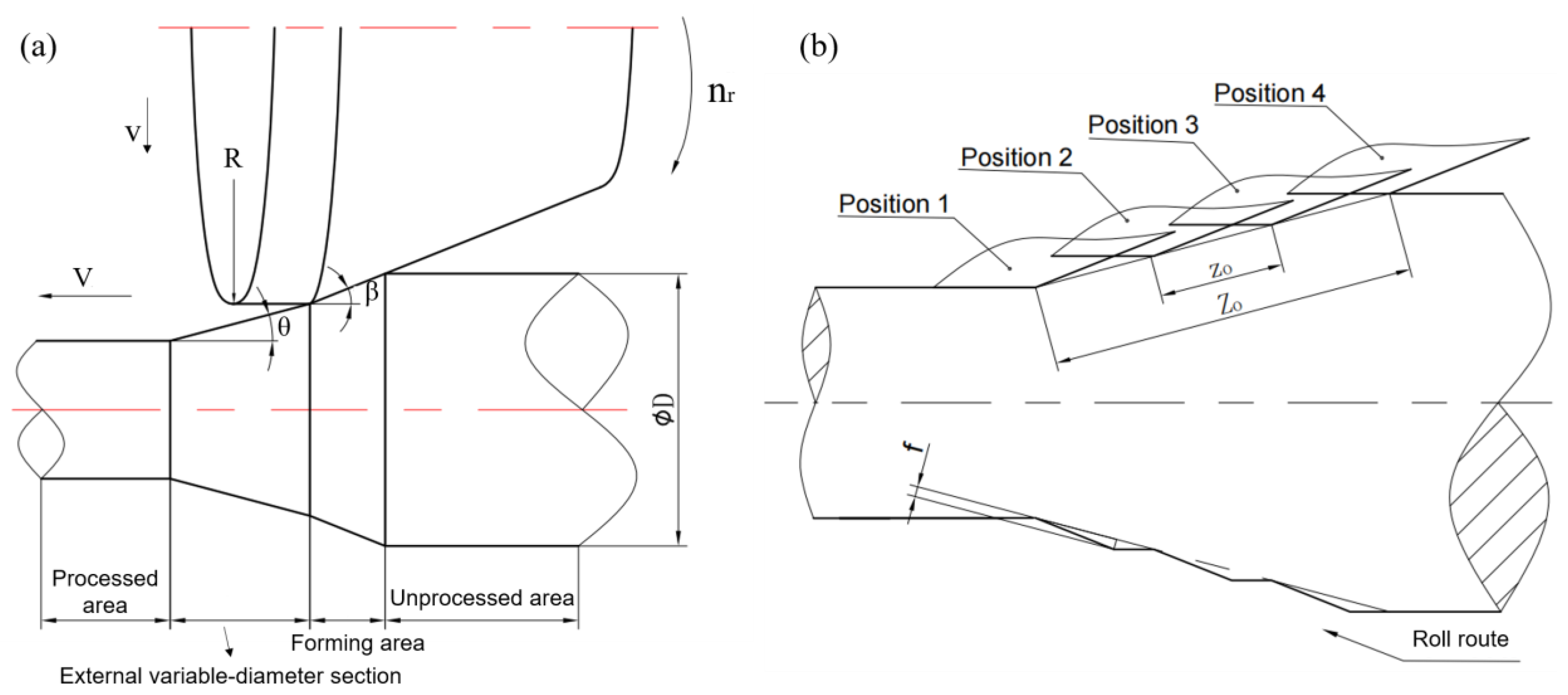 Materials 15 05614 g006