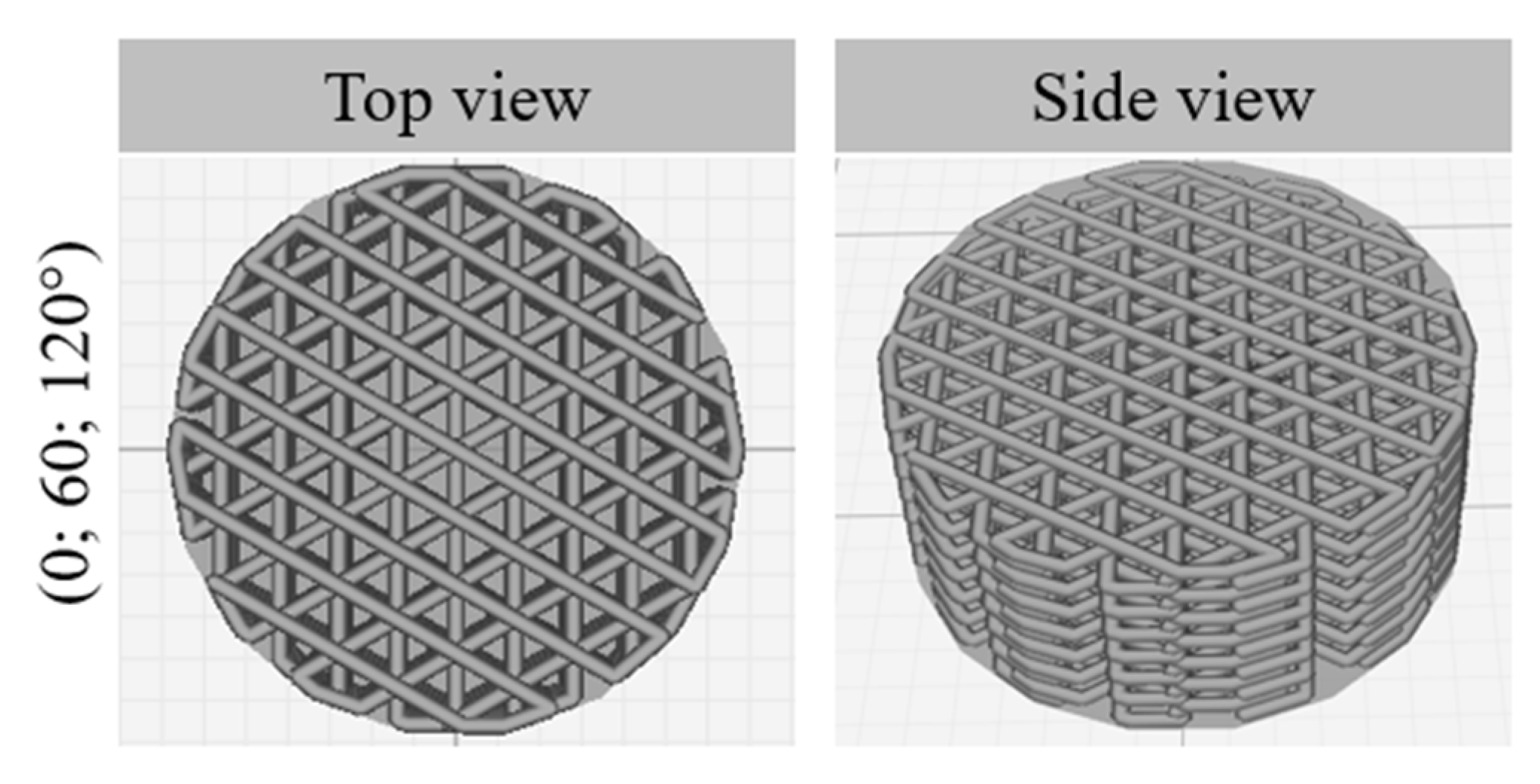 Materials 15 05615 g002