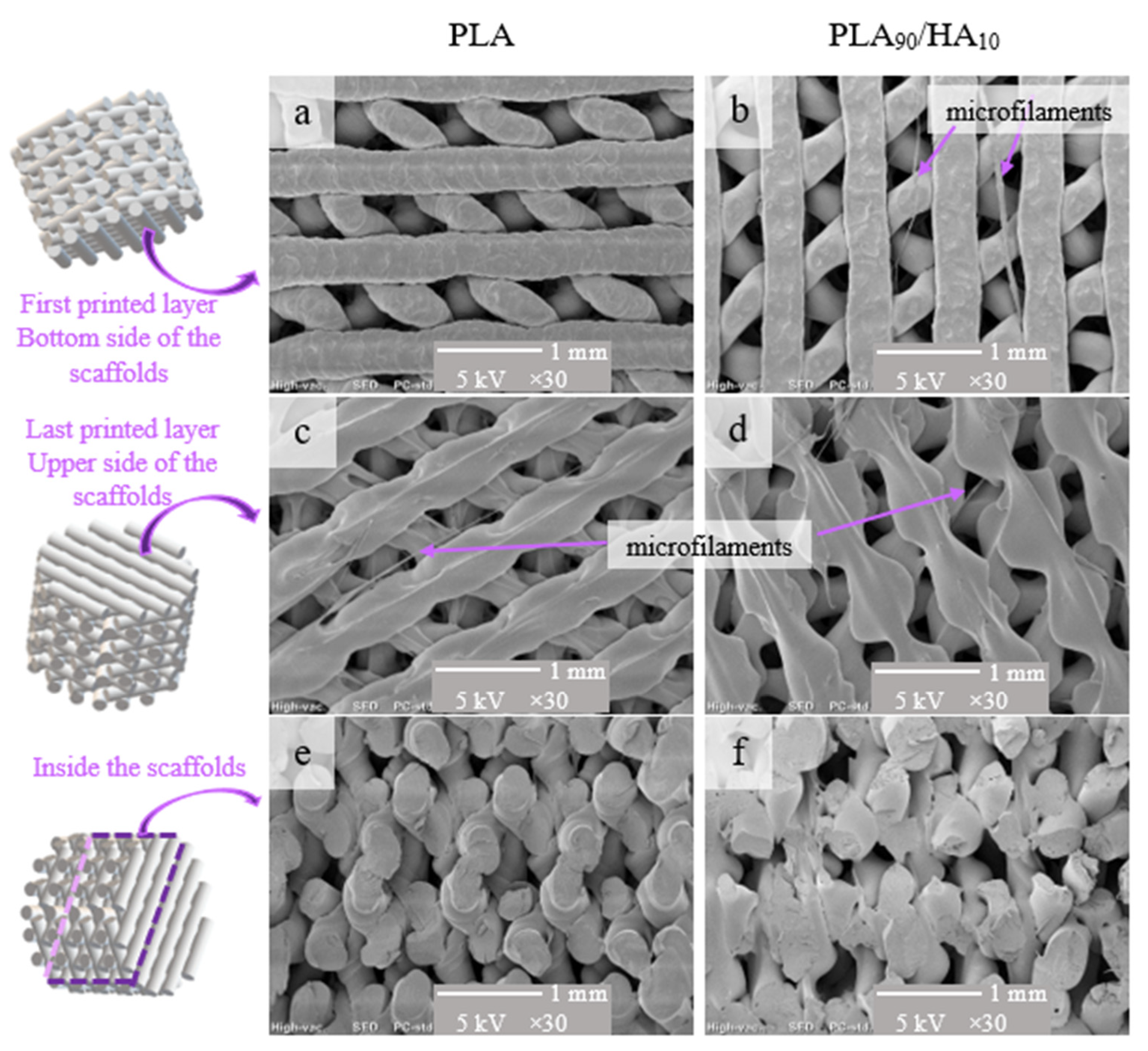 Materials 15 05615 g003