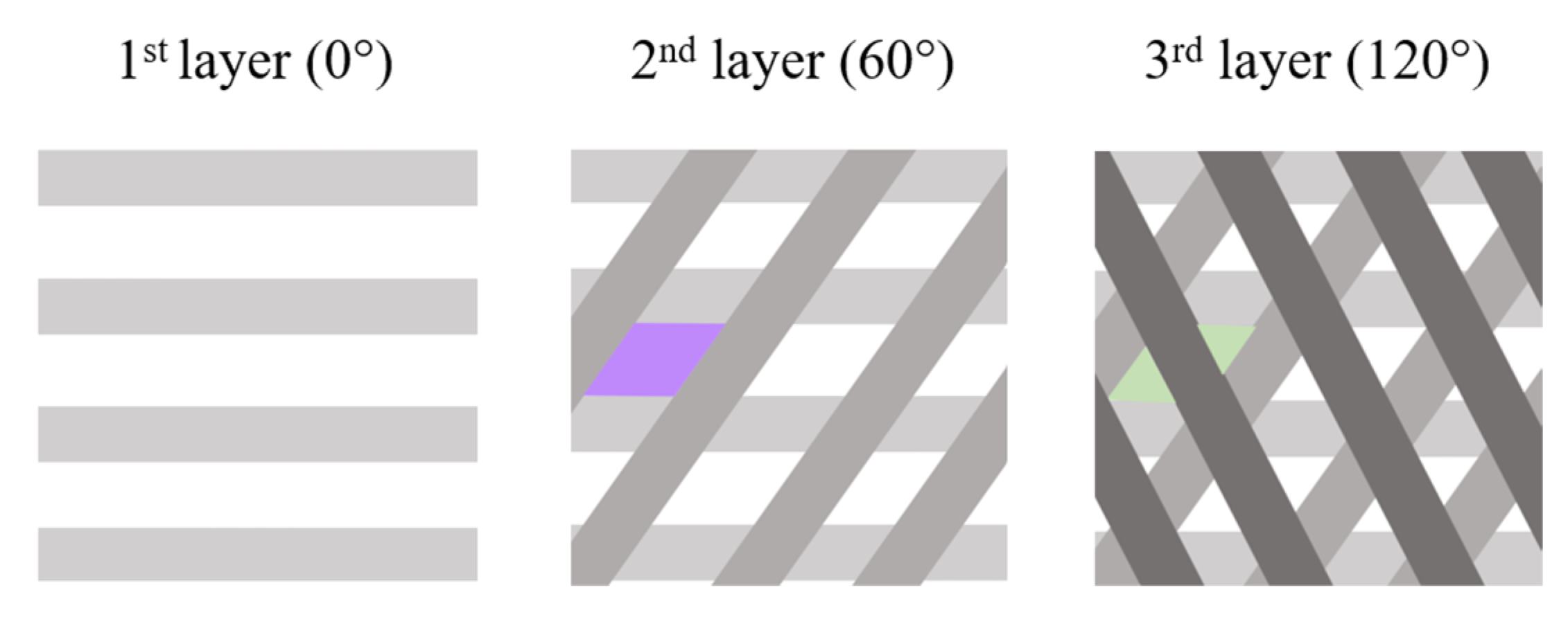 Materials 15 05615 g004