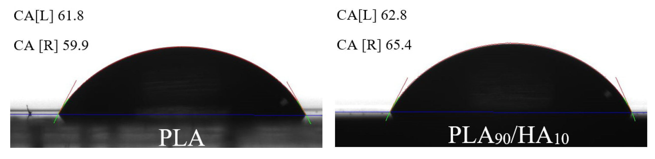Materials 15 05615 g006