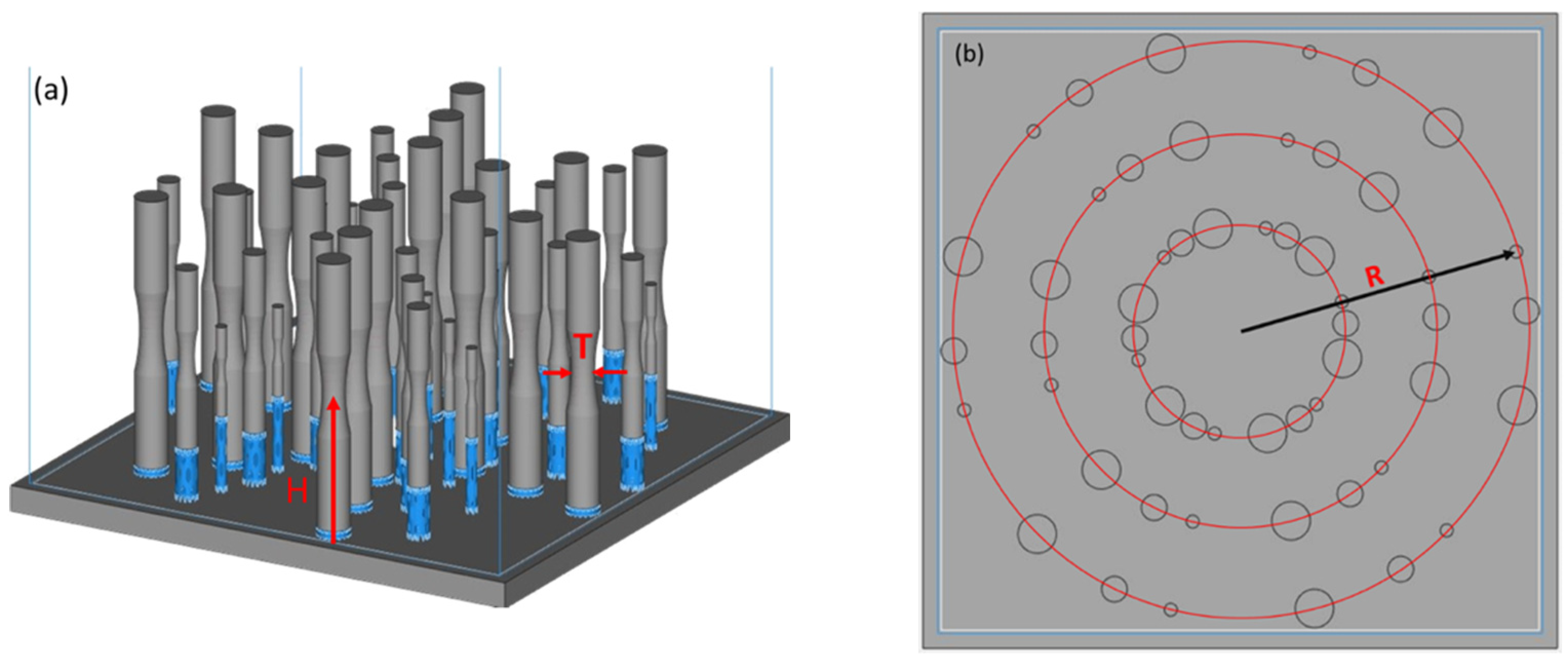 Materials 15 05617 g001 550