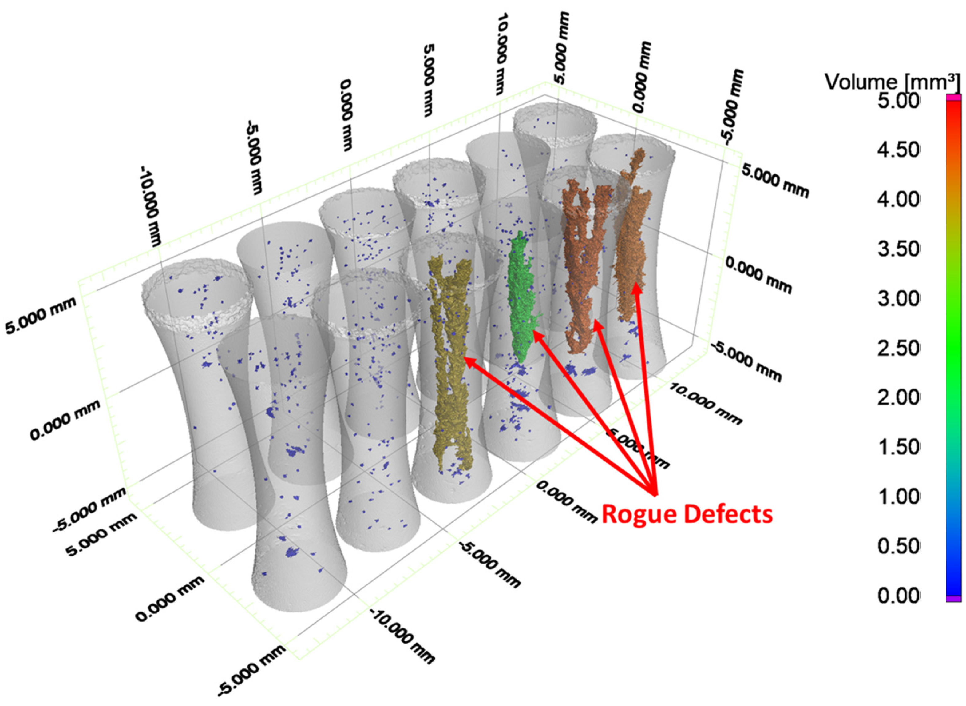 Materials 15 05617 g007 550