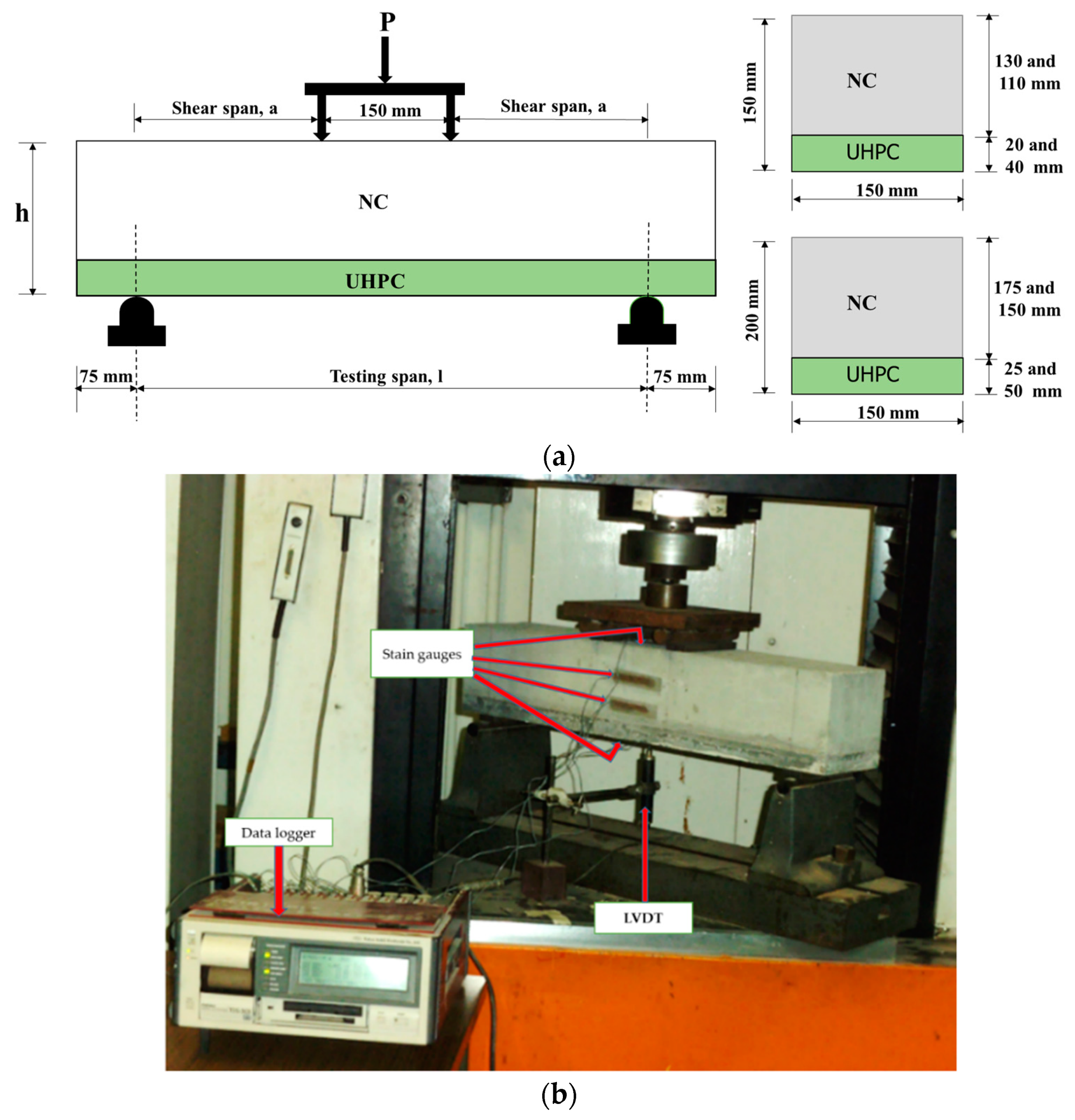 Materials 15 05619 g003 550