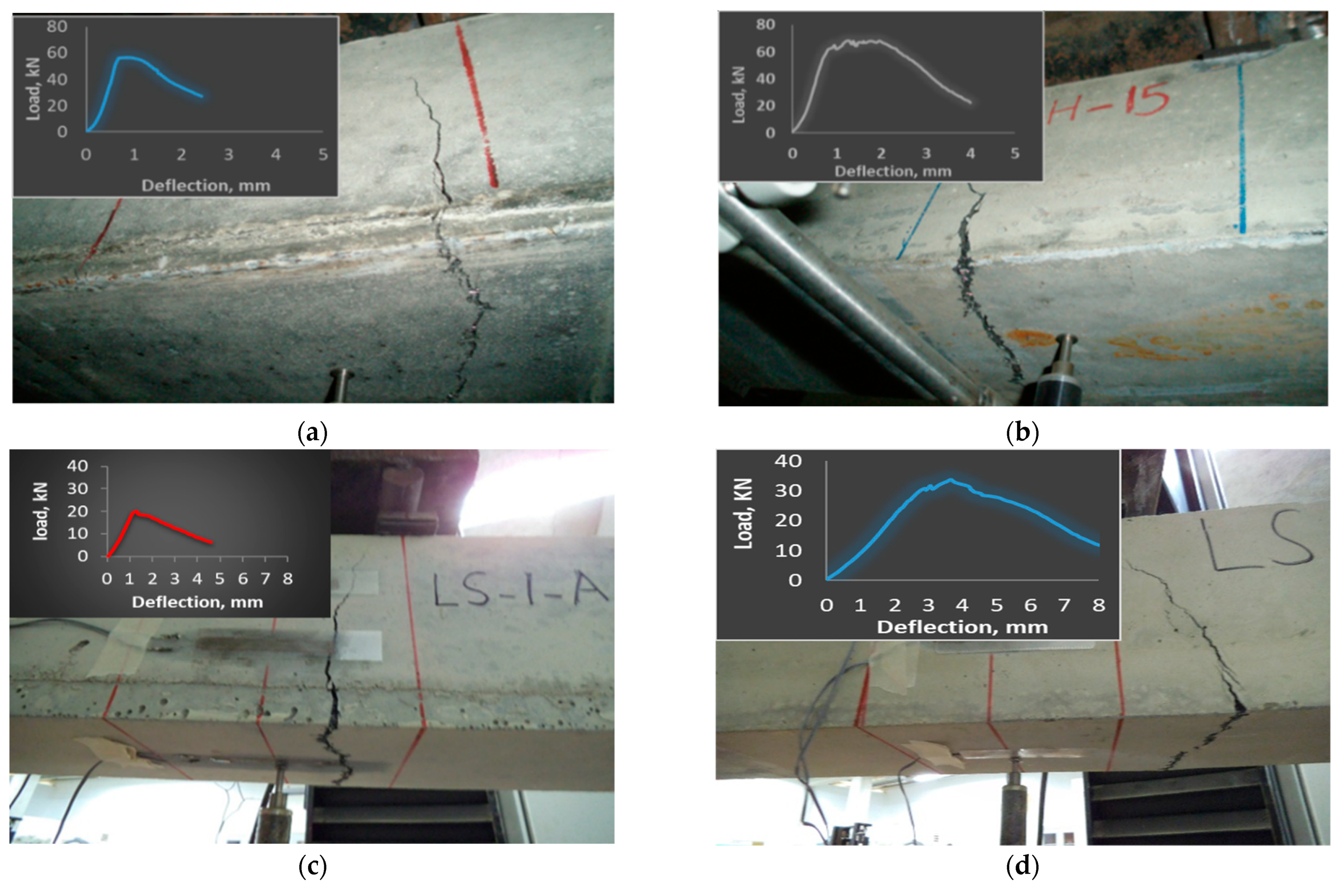 Materials 15 05619 g007a 550