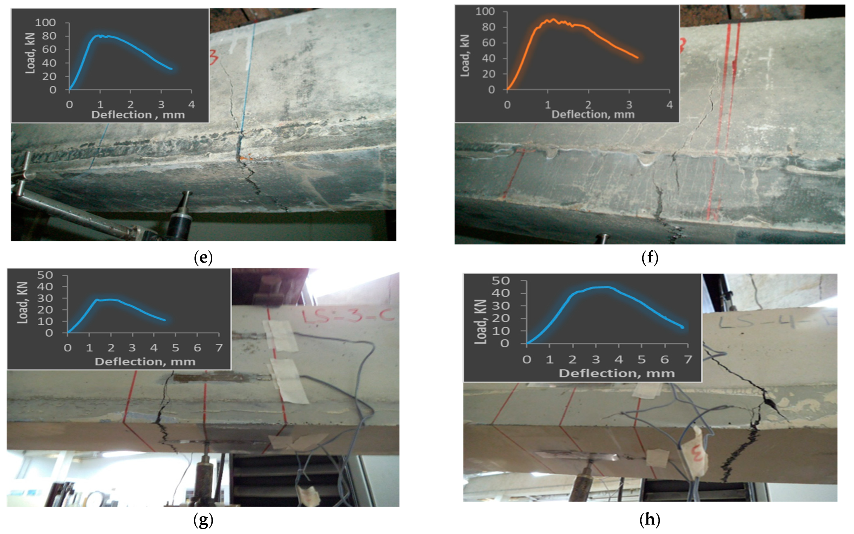 Materials 15 05619 g007b 550